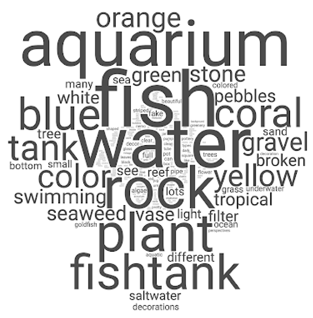 Systems 10 00029 i007