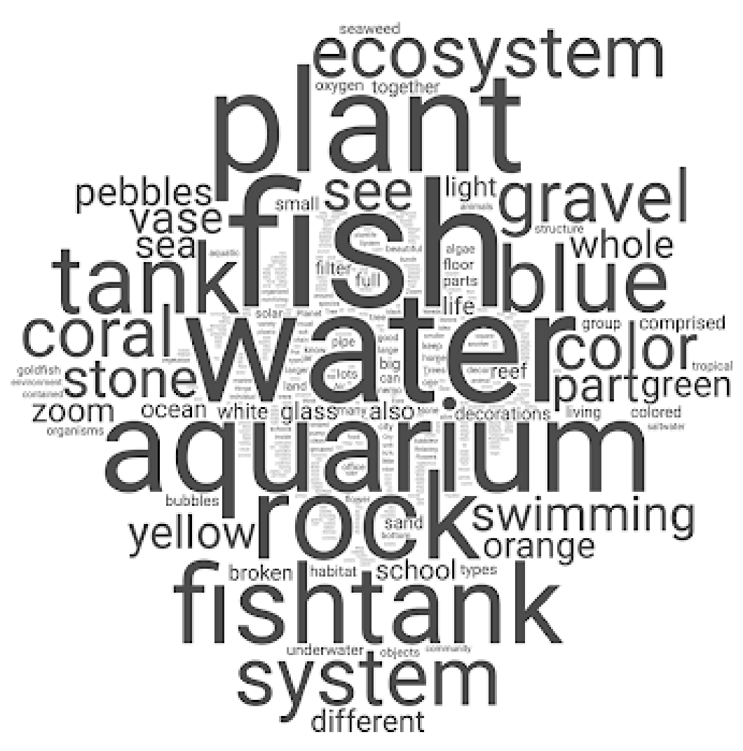 Systems 10 00029 i008