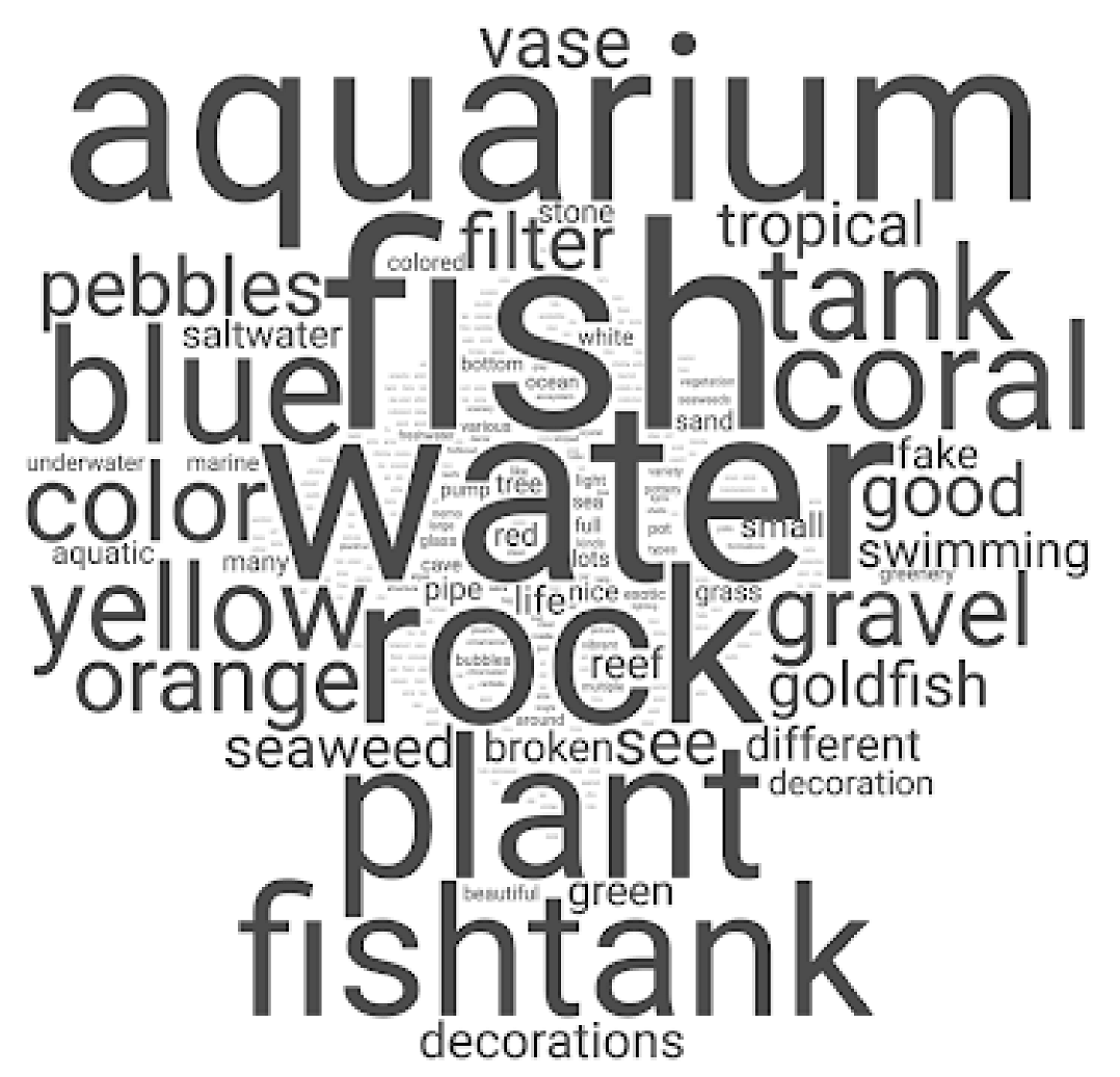 Systems 10 00029 i009