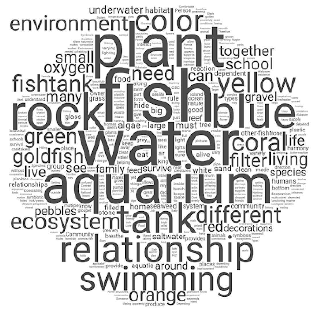 Systems 10 00029 i010