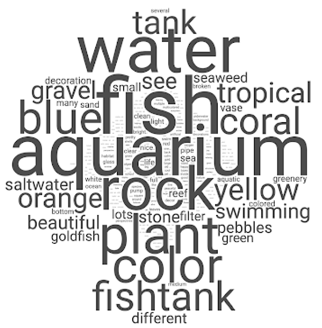 Systems 10 00029 i011