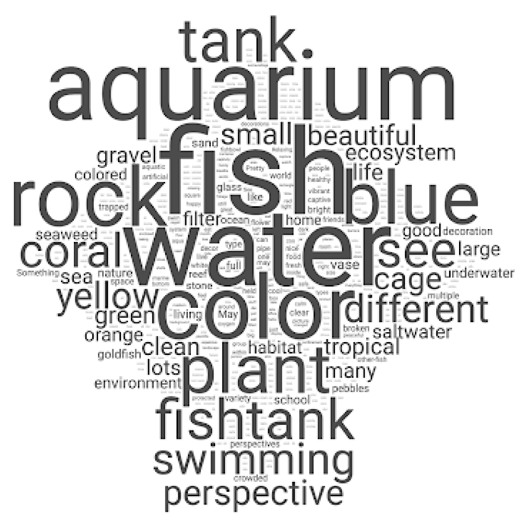 Systems 10 00029 i012