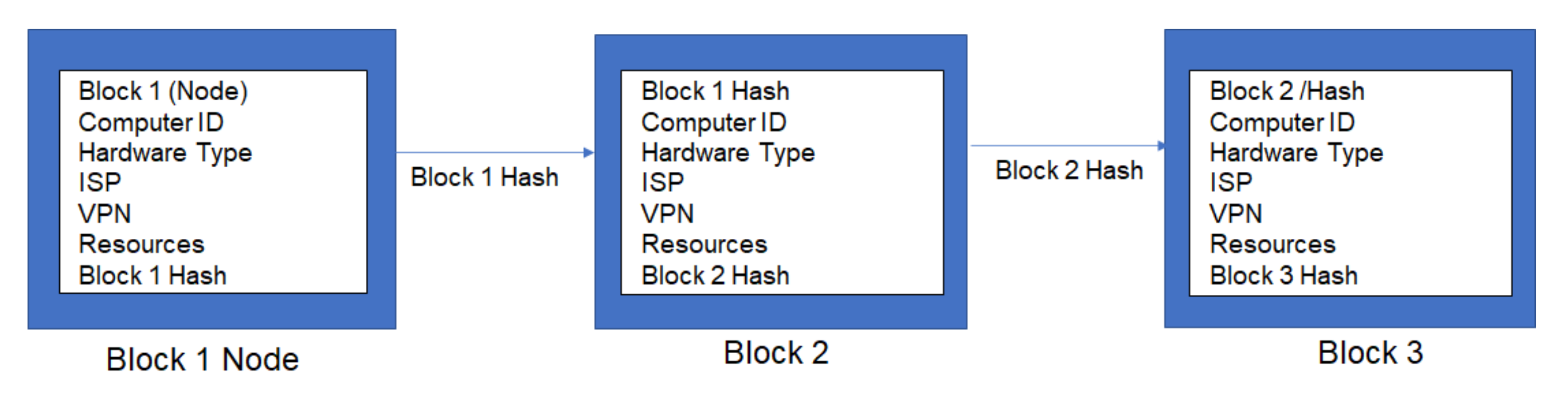 Systems 10 00039 g002