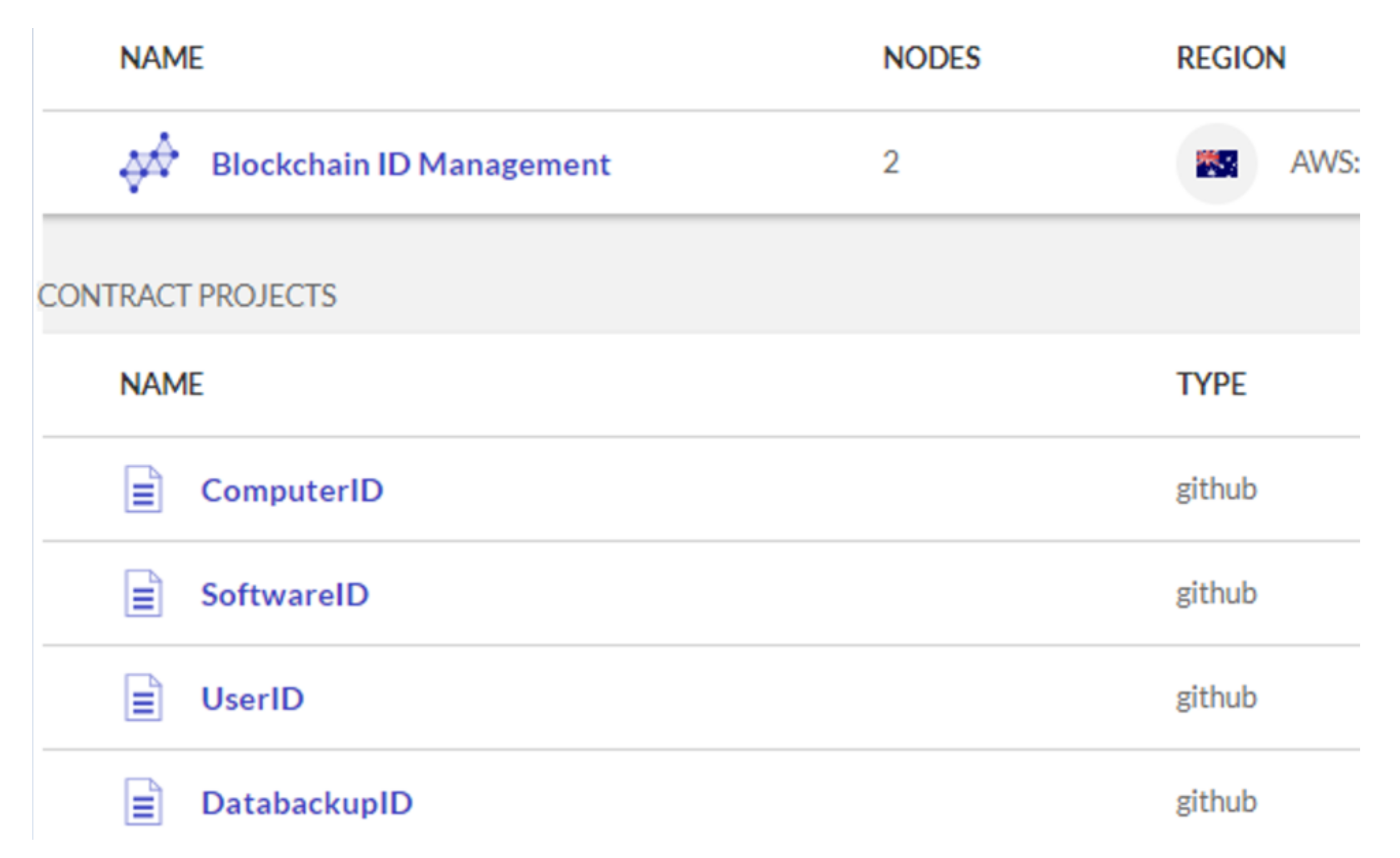 Systems 10 00039 g005