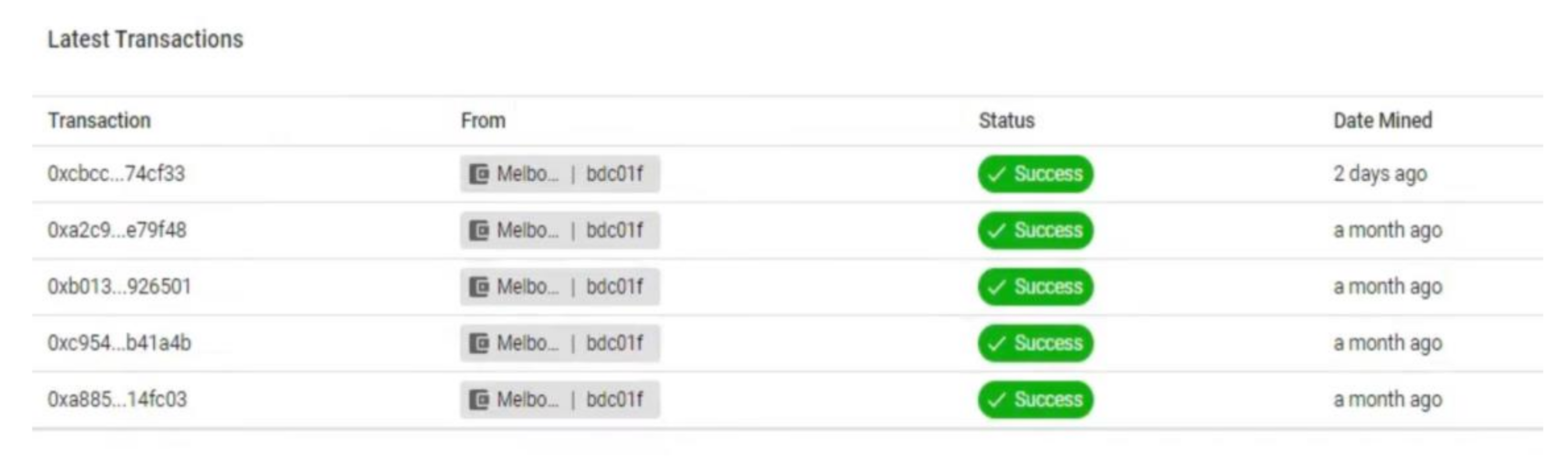 Systems 10 00039 g010