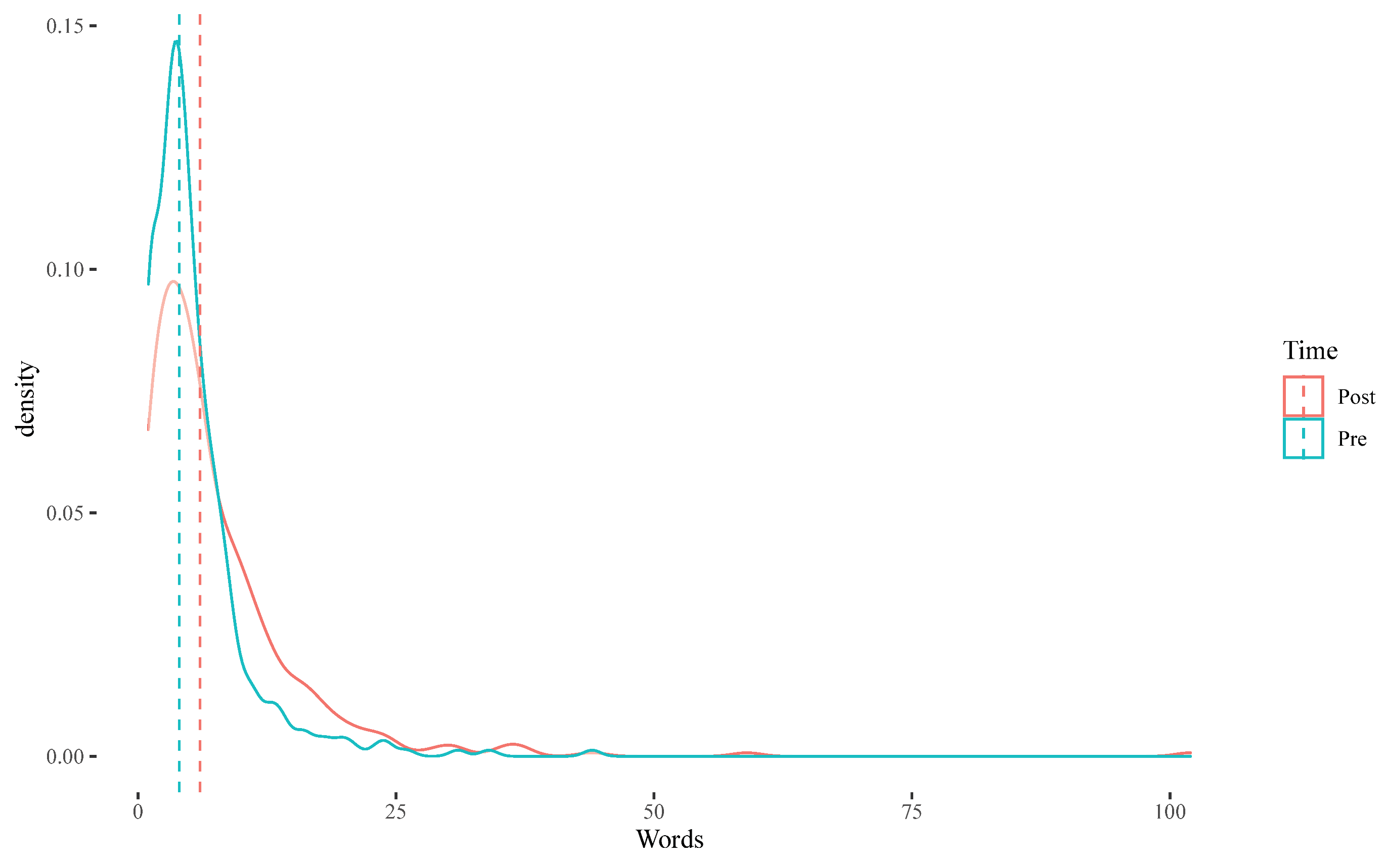 Systems 10 00041 i019 Systems 10 00041 i019