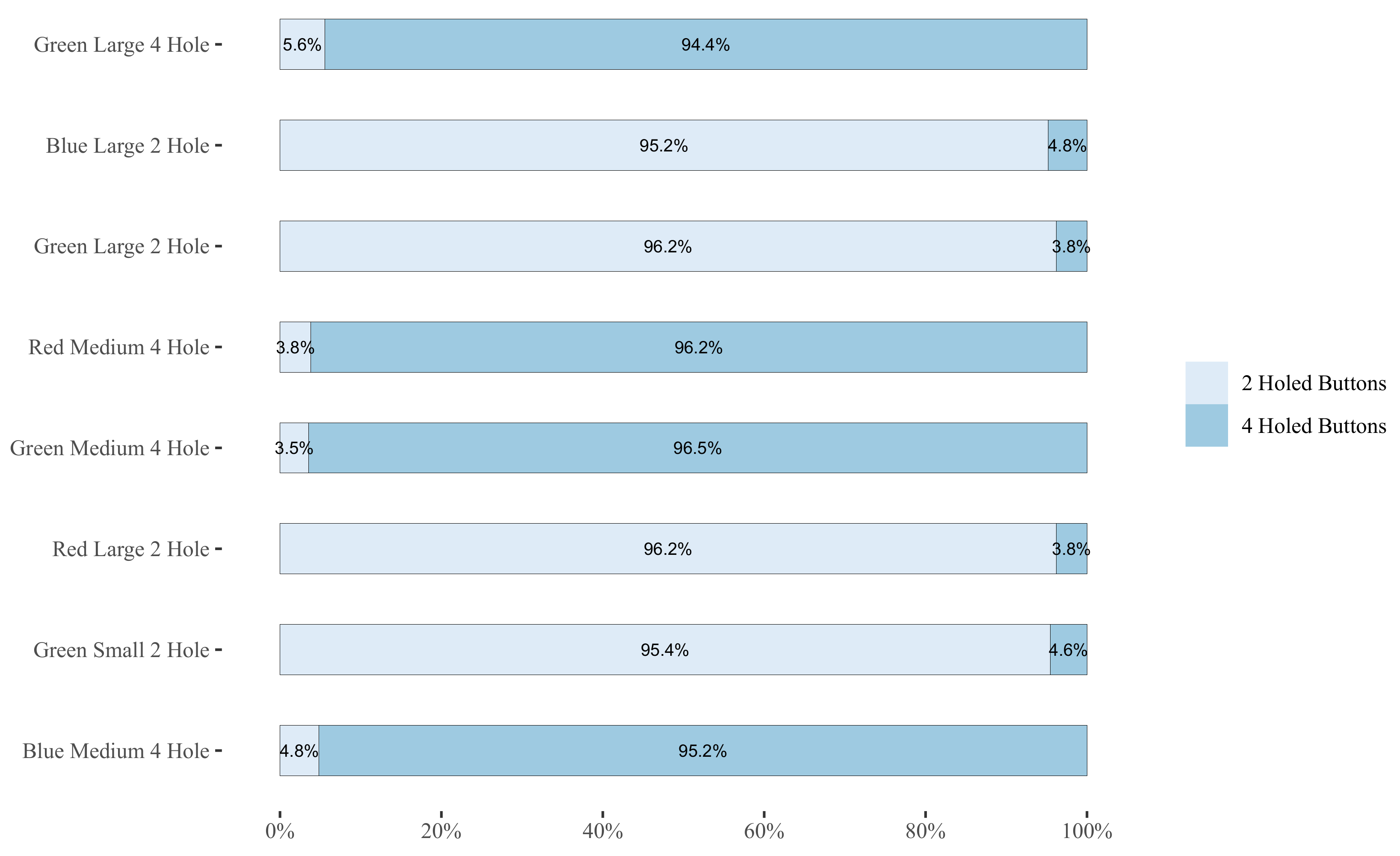 Systems 10 00044 g015