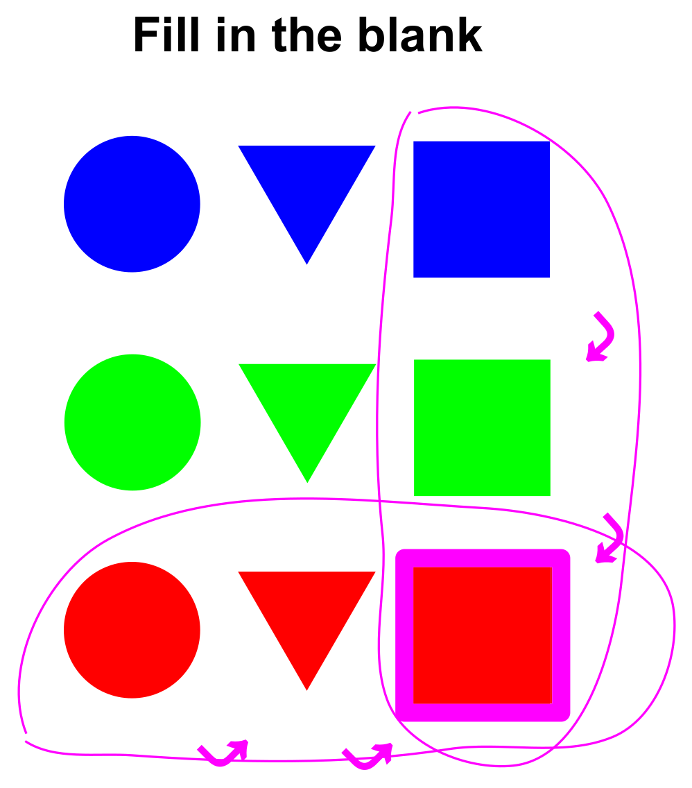 Systems 10 00044 g018