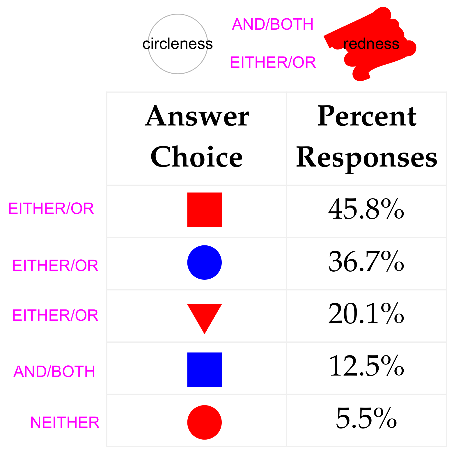 Systems 10 00044 g020