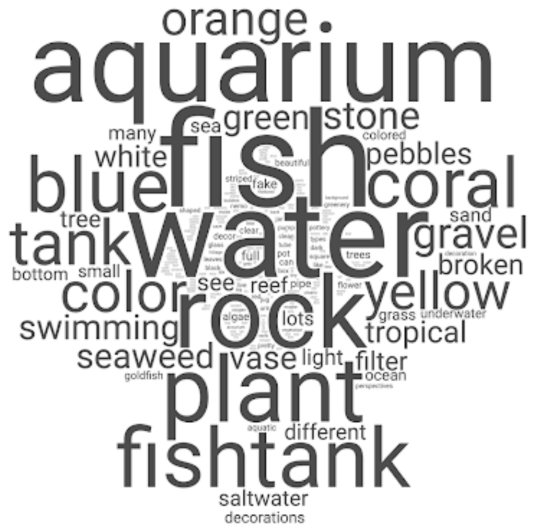 Systems 10 00044 i018 Systems 10 00044 i018