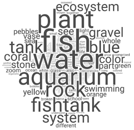 Systems 10 00044 i019 Systems 10 00044 i019