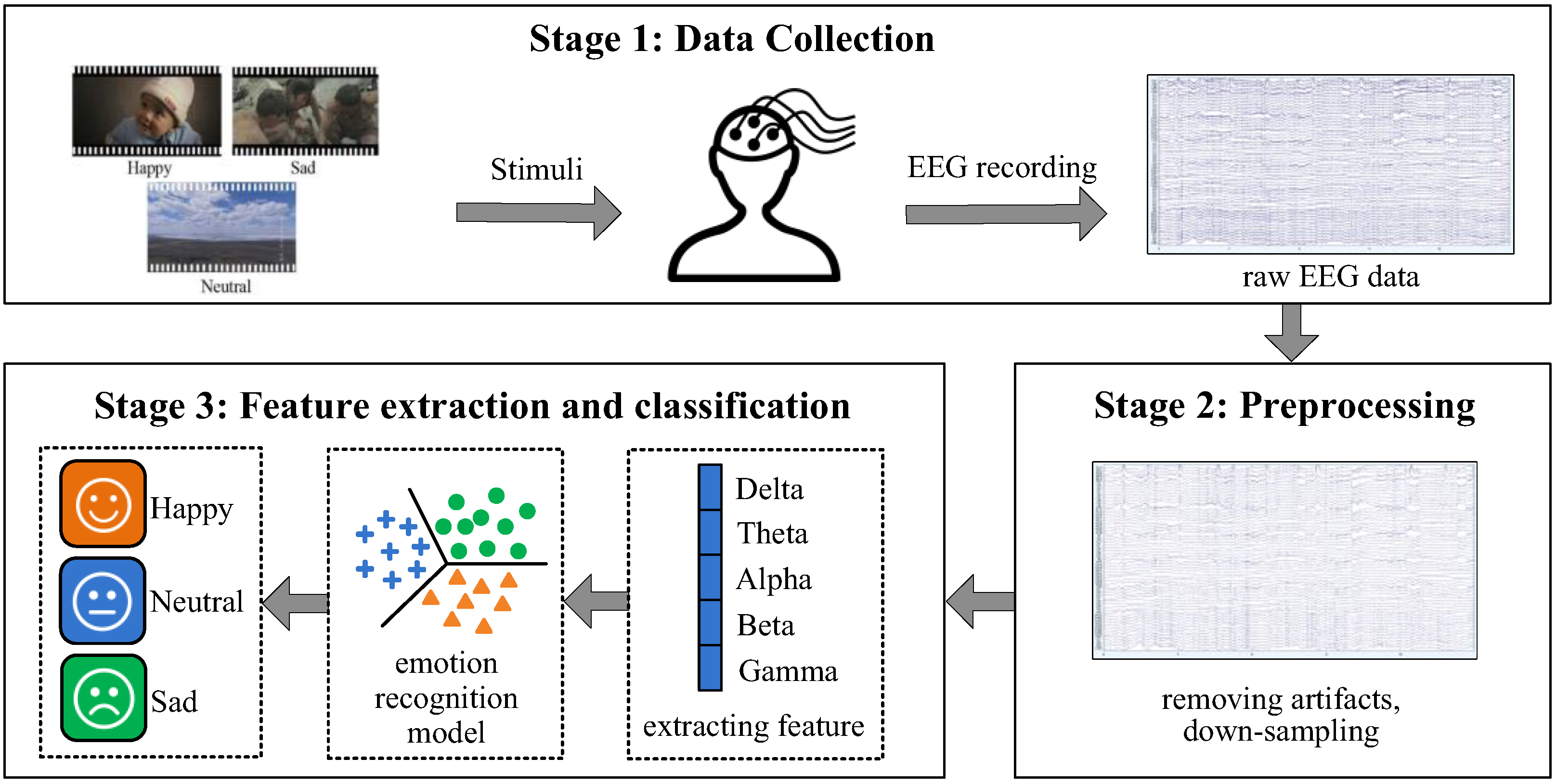 Systems 10 00047 g001