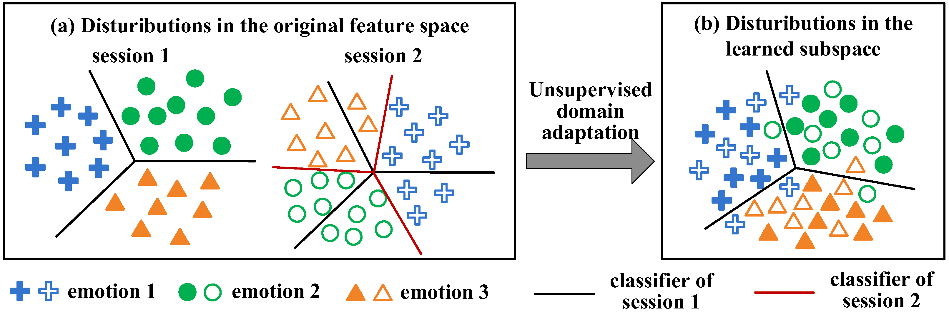 Systems 10 00047 g002
