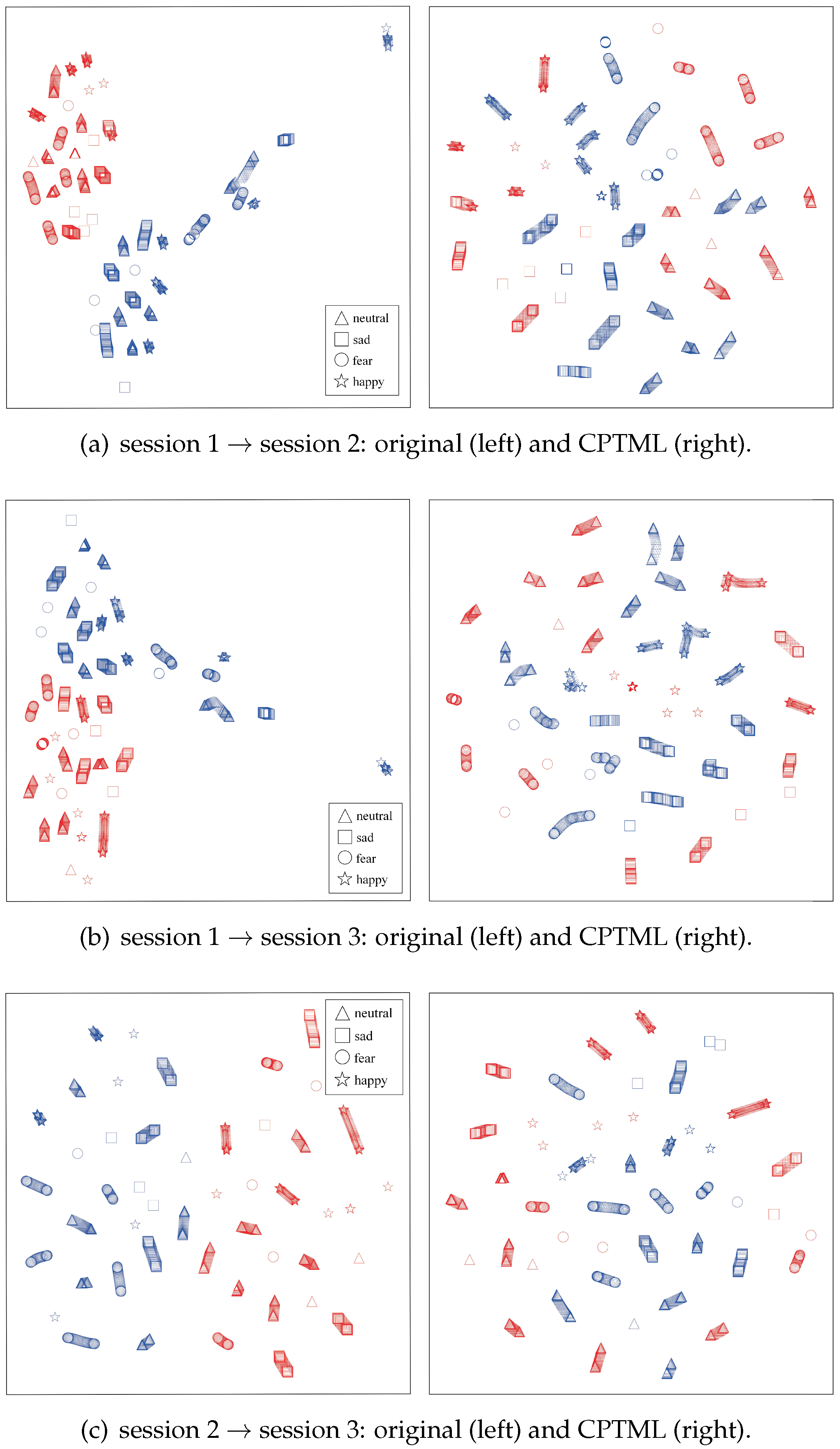 Systems 10 00047 g007