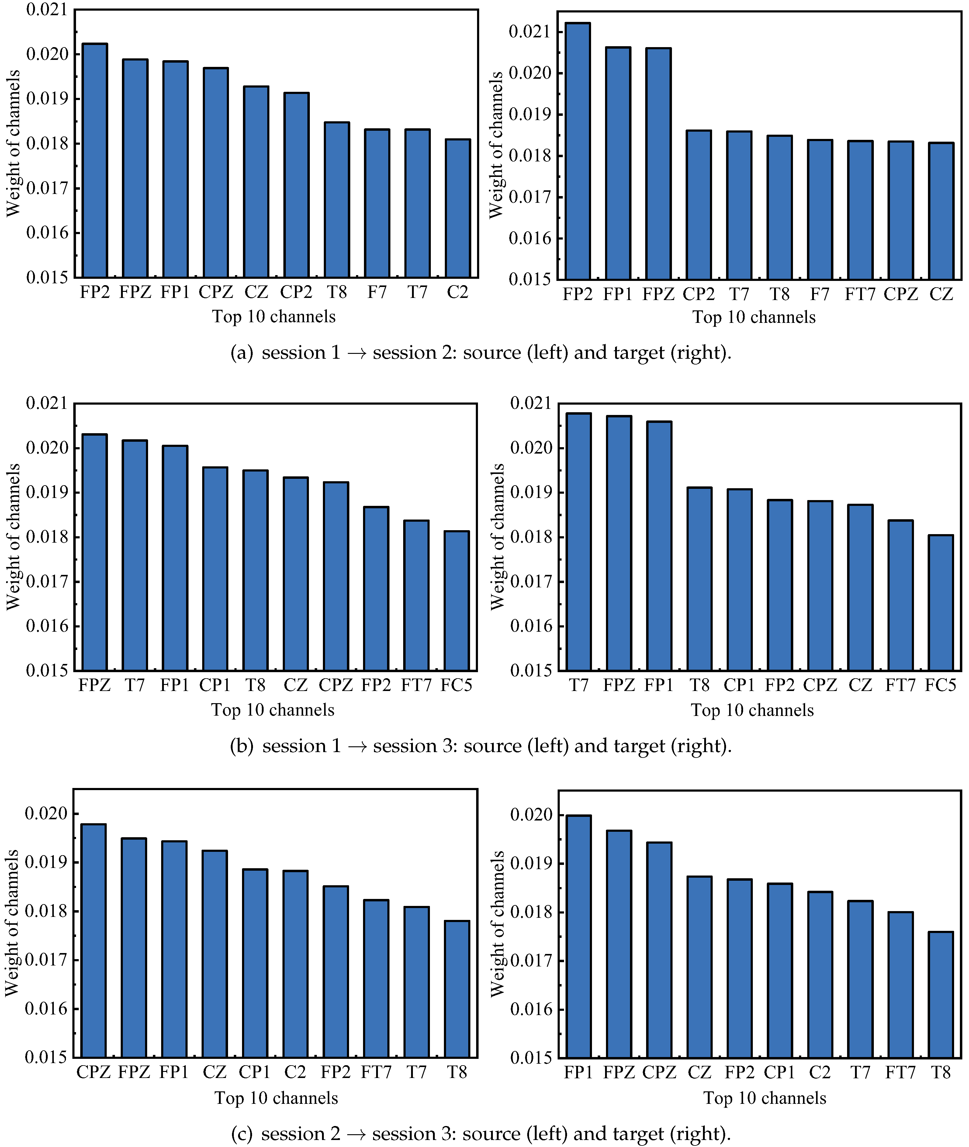 Systems 10 00047 g011
