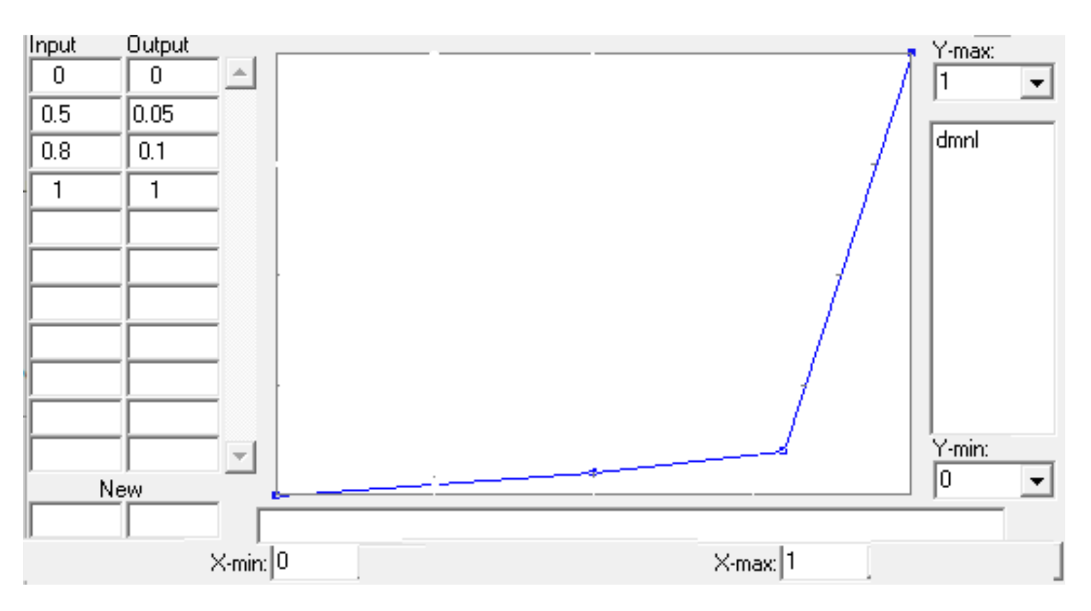 Systems 10 00048 g004