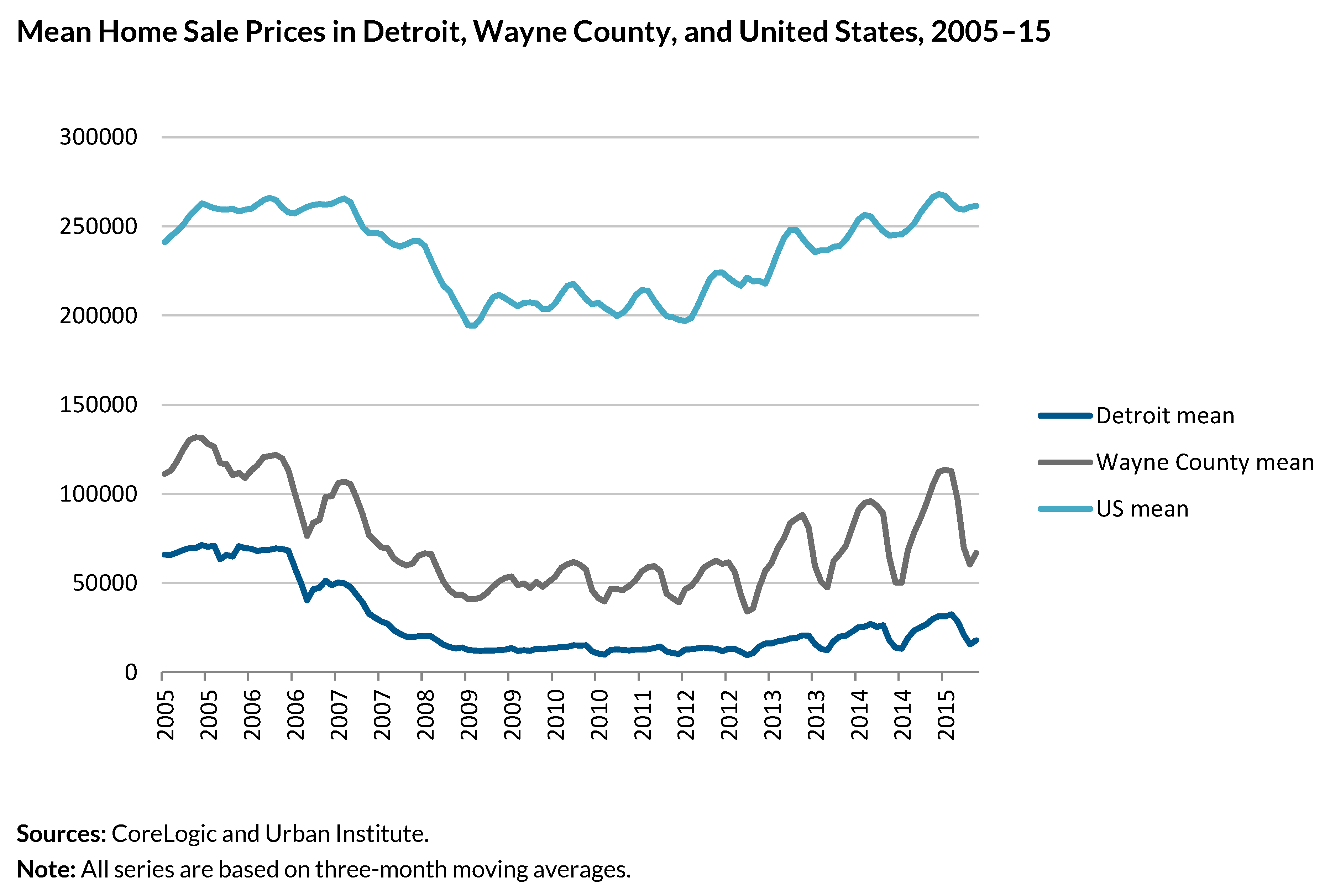 Systems 10 00048 g007