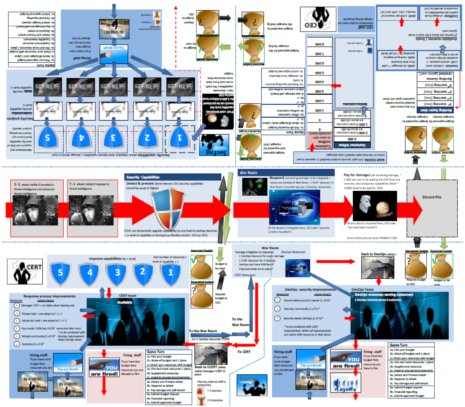 Systems 10 00049 g0a1 Systems 10 00049 g0a1