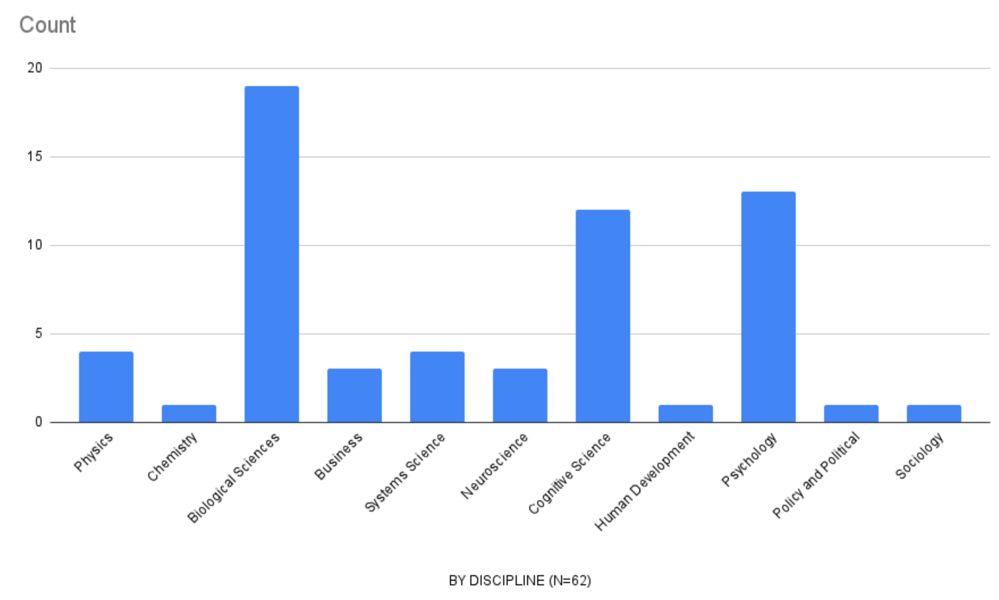 Systems 10 00052 g001
