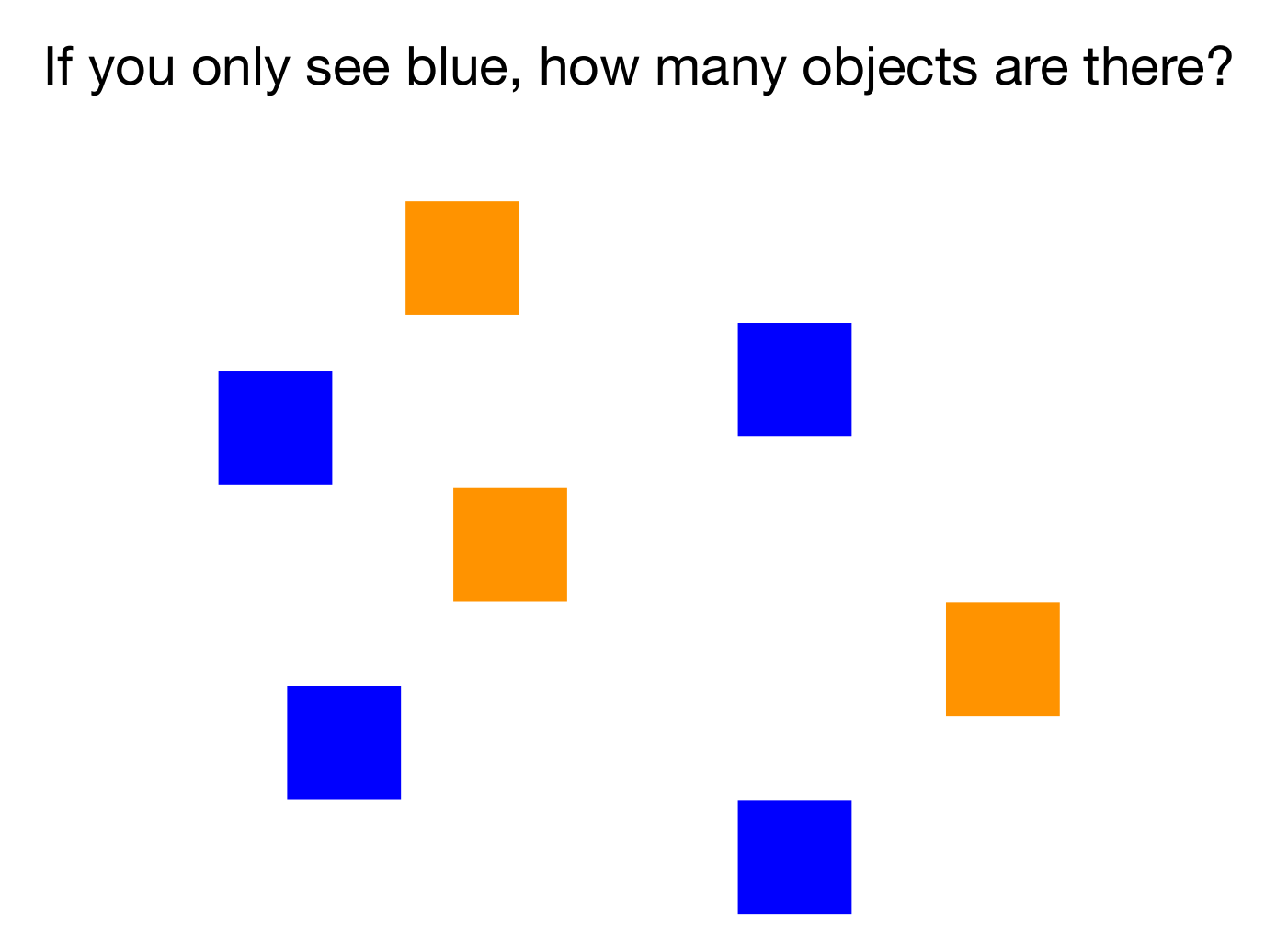 Systems 10 00052 g003