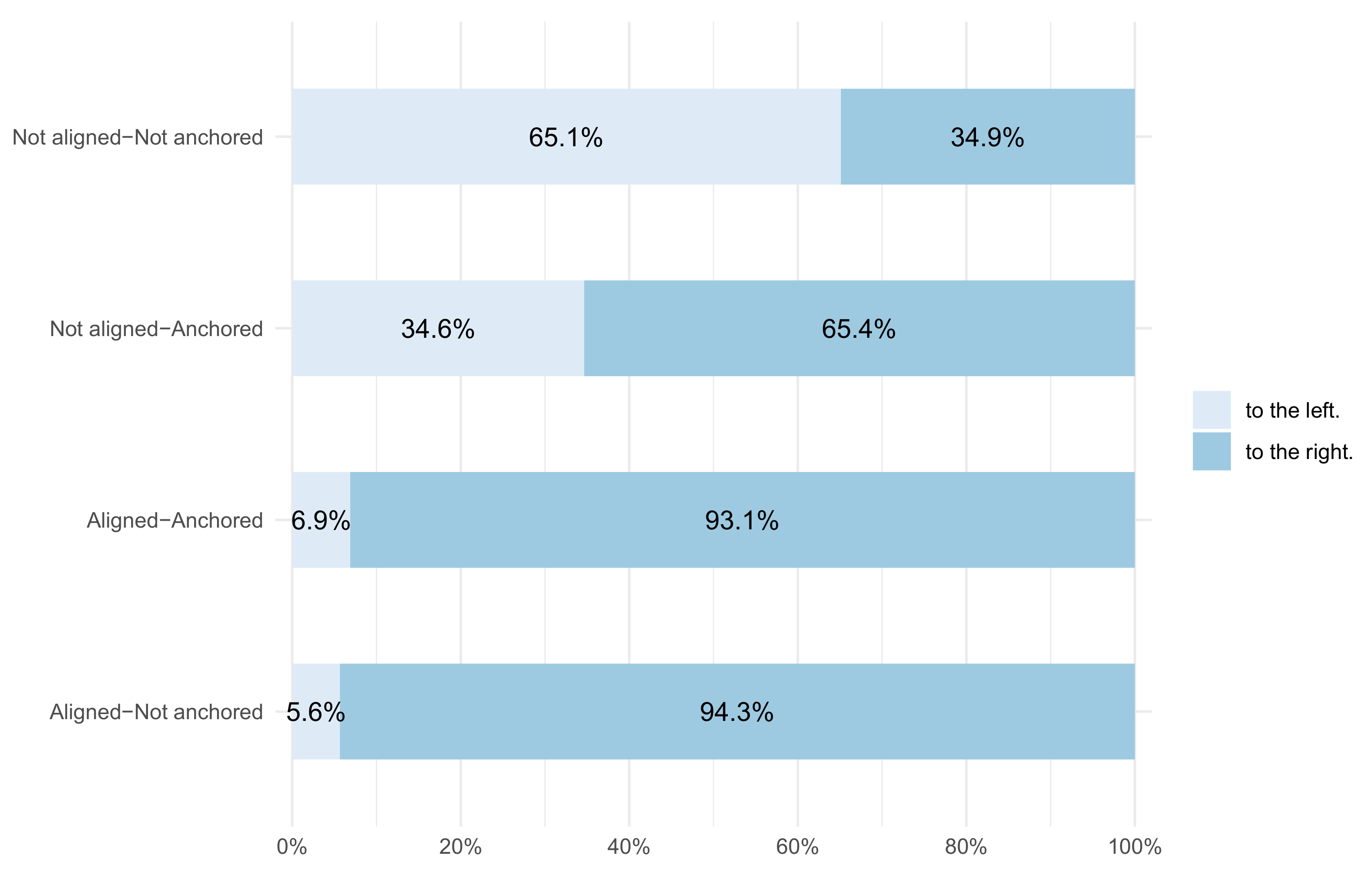 Systems 10 00052 g005