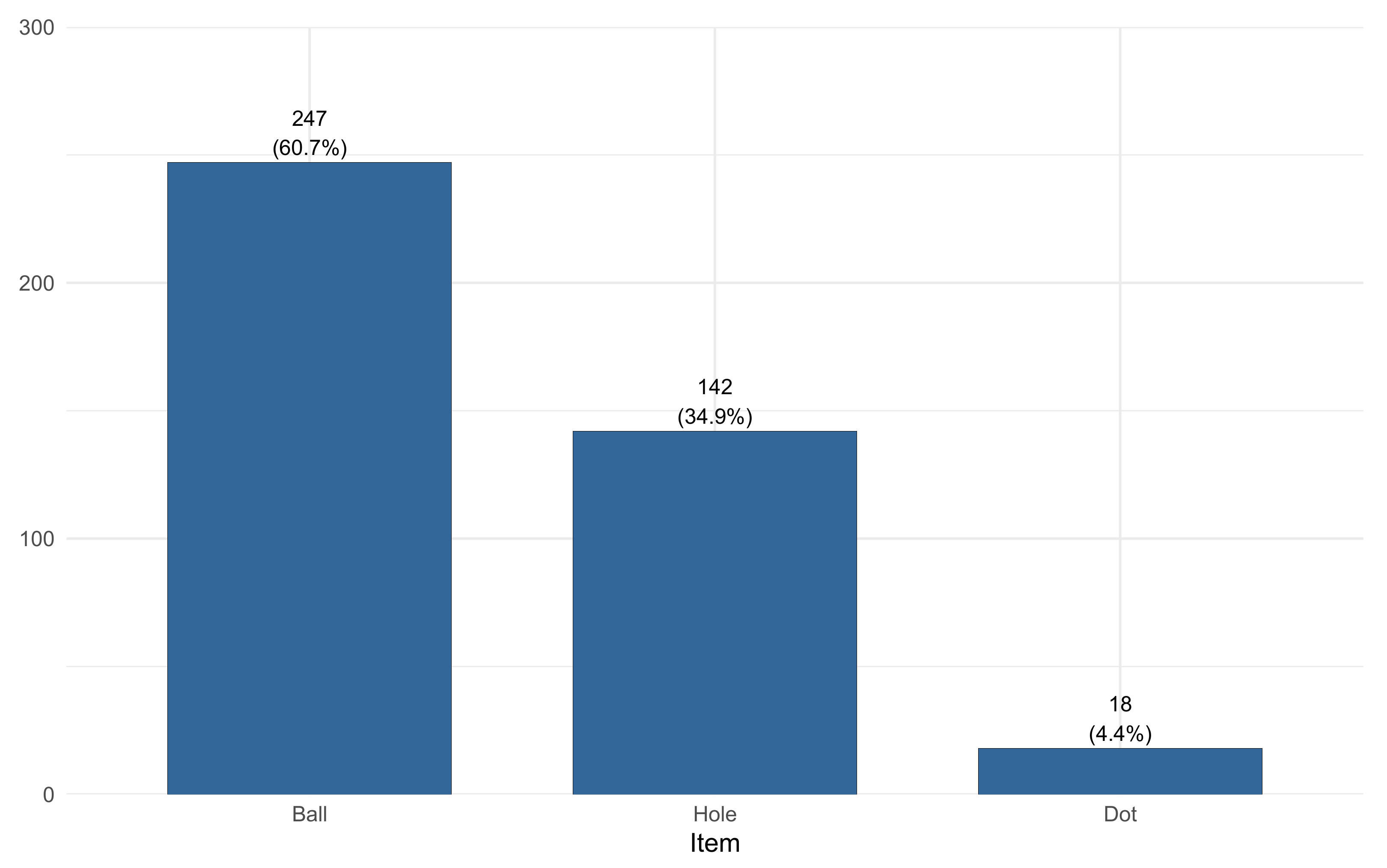 Systems 10 00052 g008