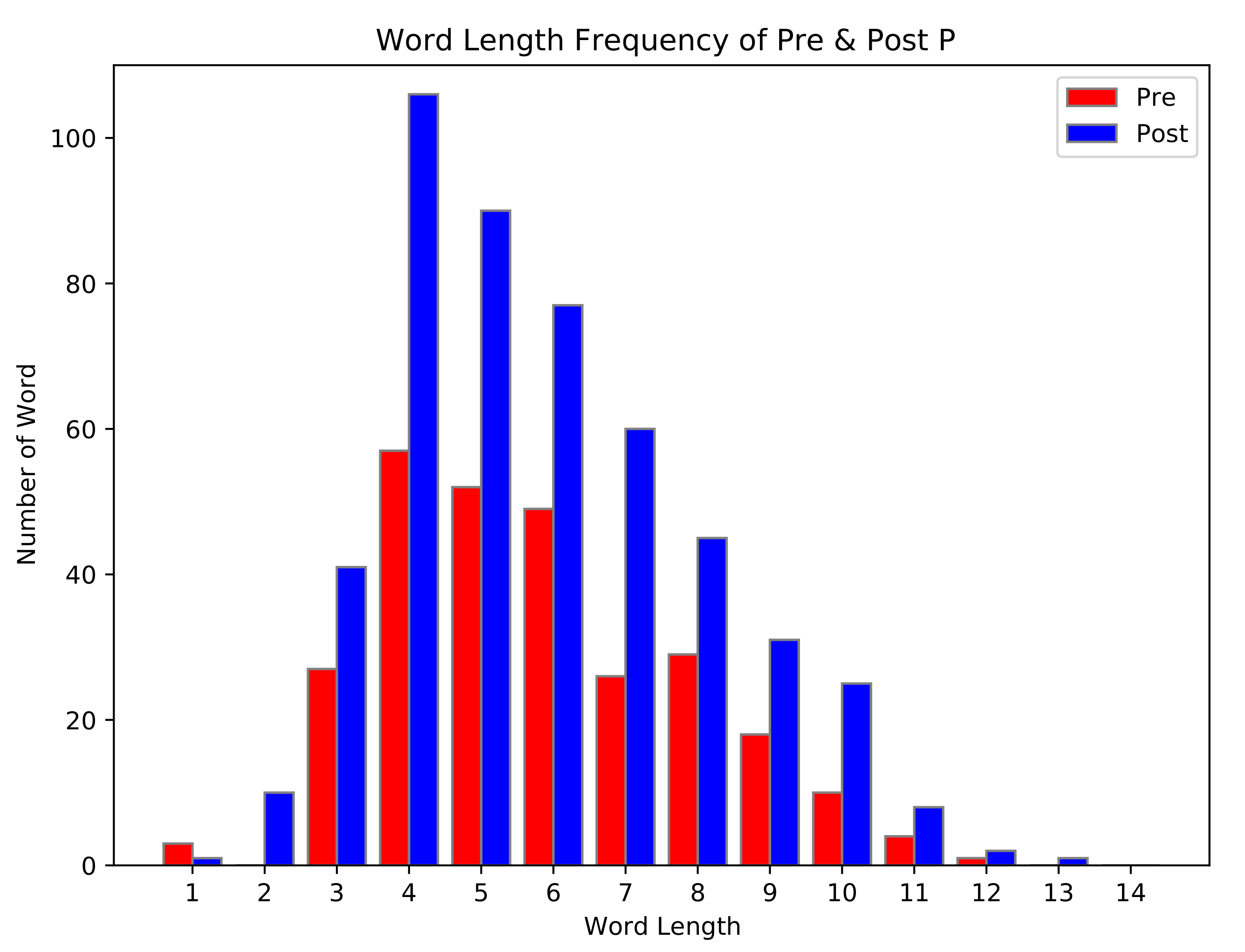 Systems 10 00052 g018
