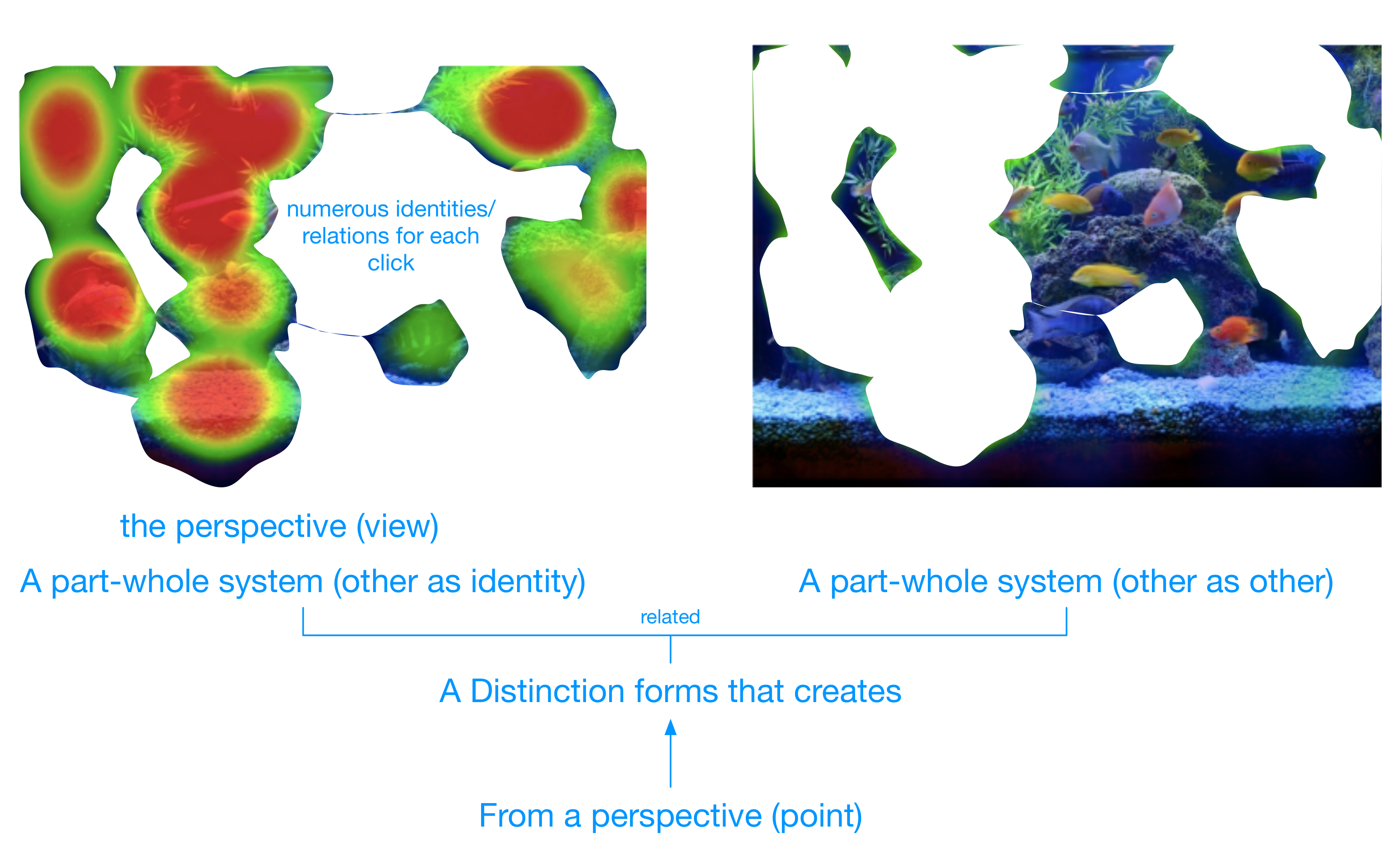 Systems 10 00052 g020