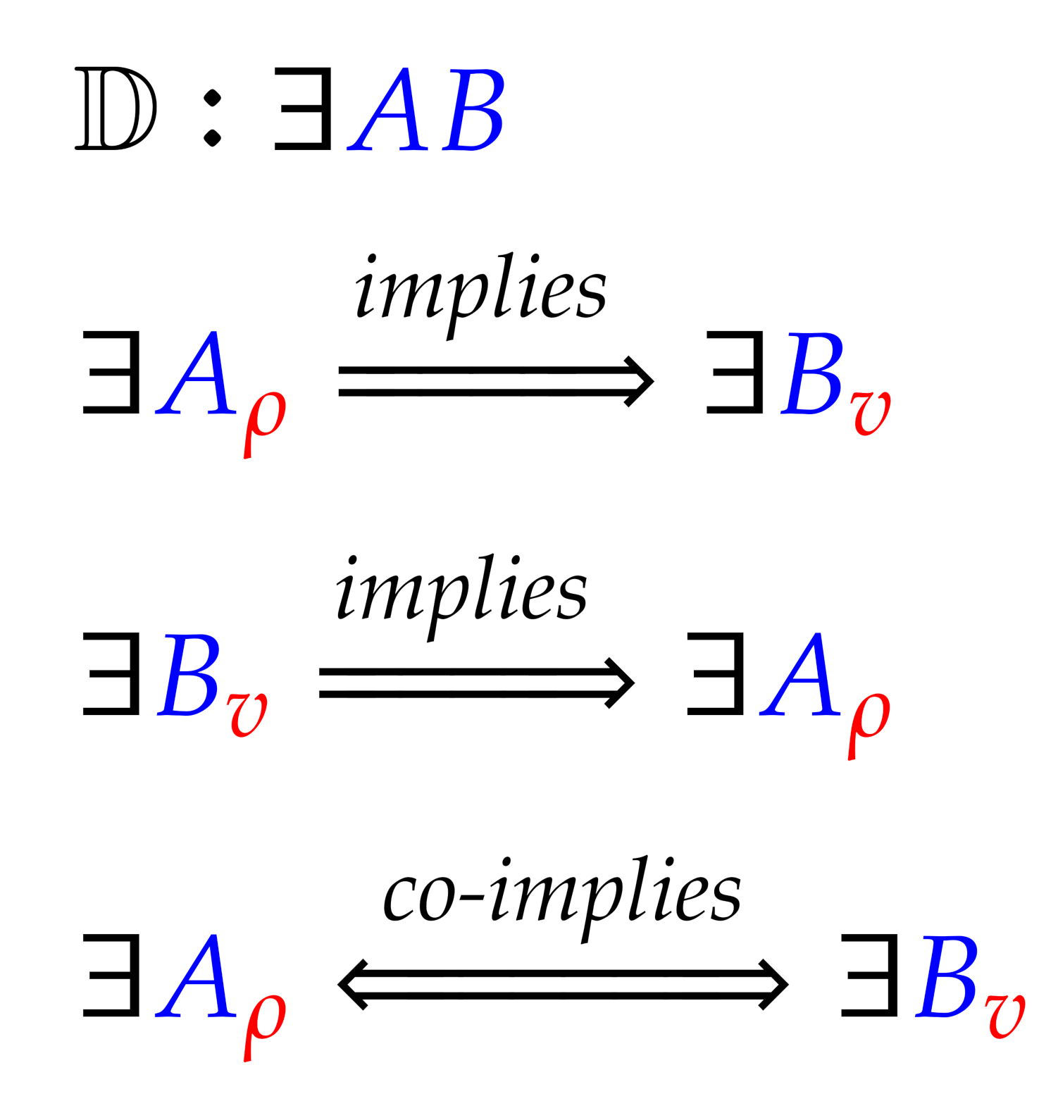 Systems 10 00052 i003