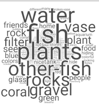 Systems 10 00052 i018 Systems 10 00052 i018