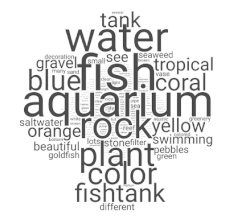 Systems 10 00052 i020 Systems 10 00052 i020