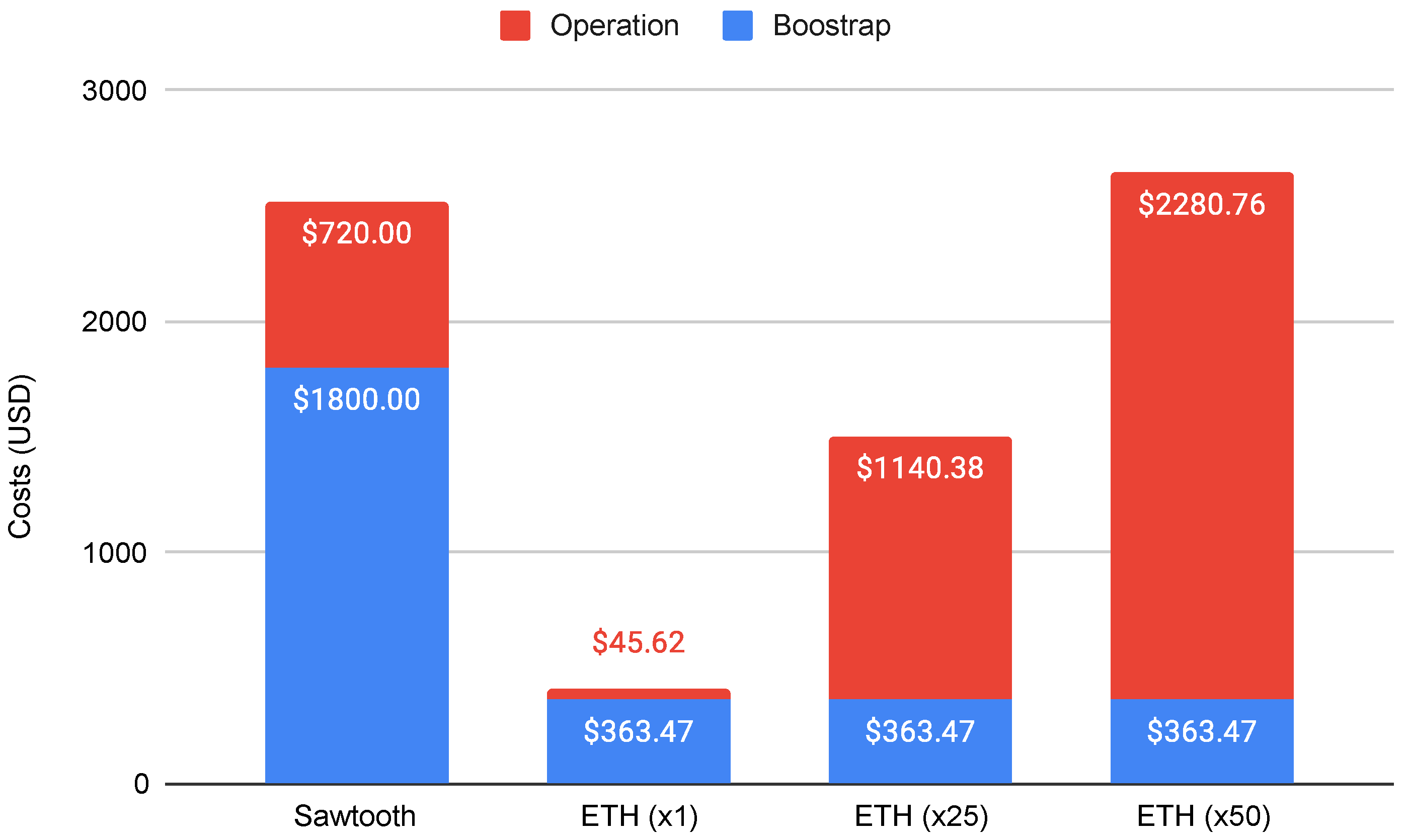 Systems 10 00057 g007