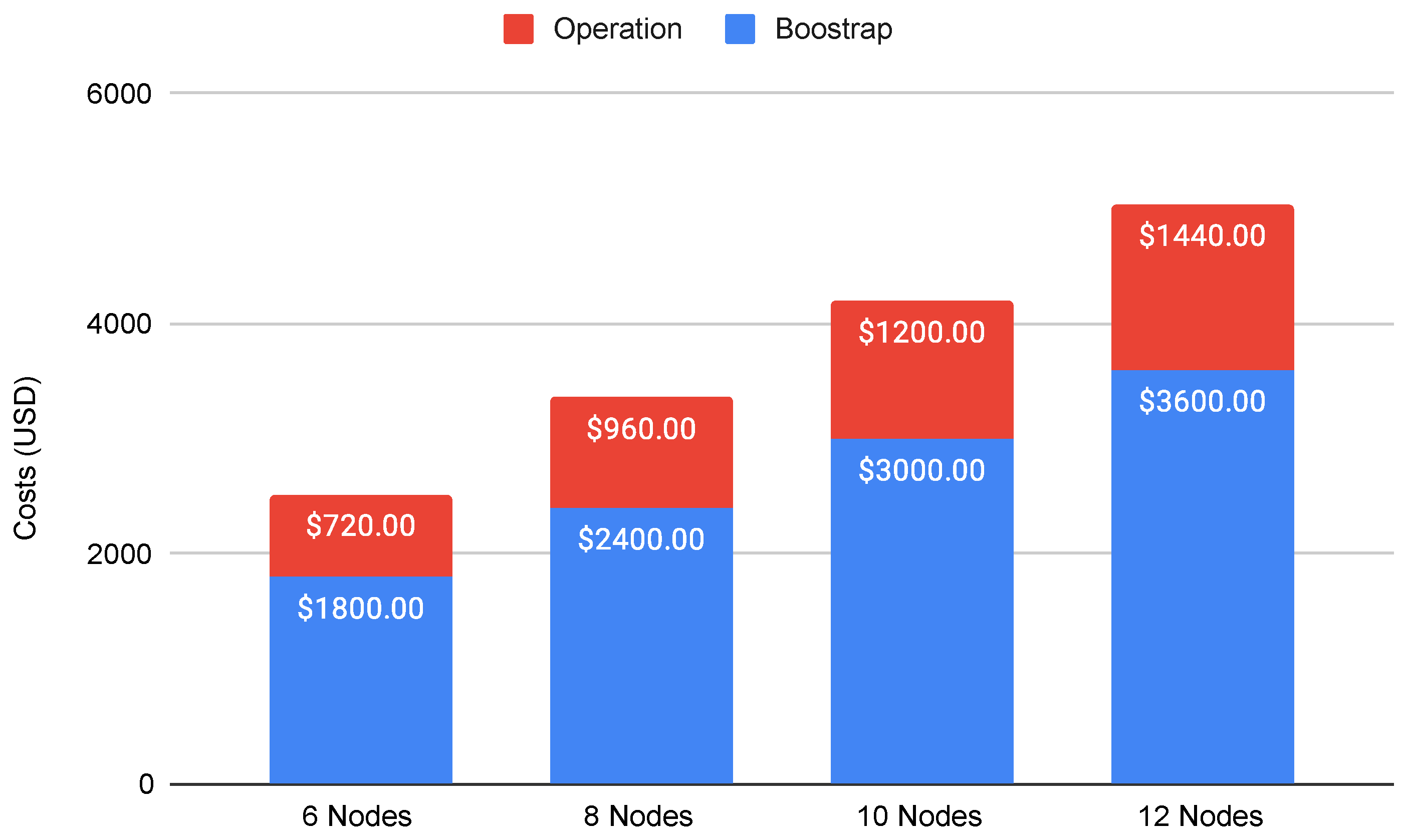 Systems 10 00057 g008