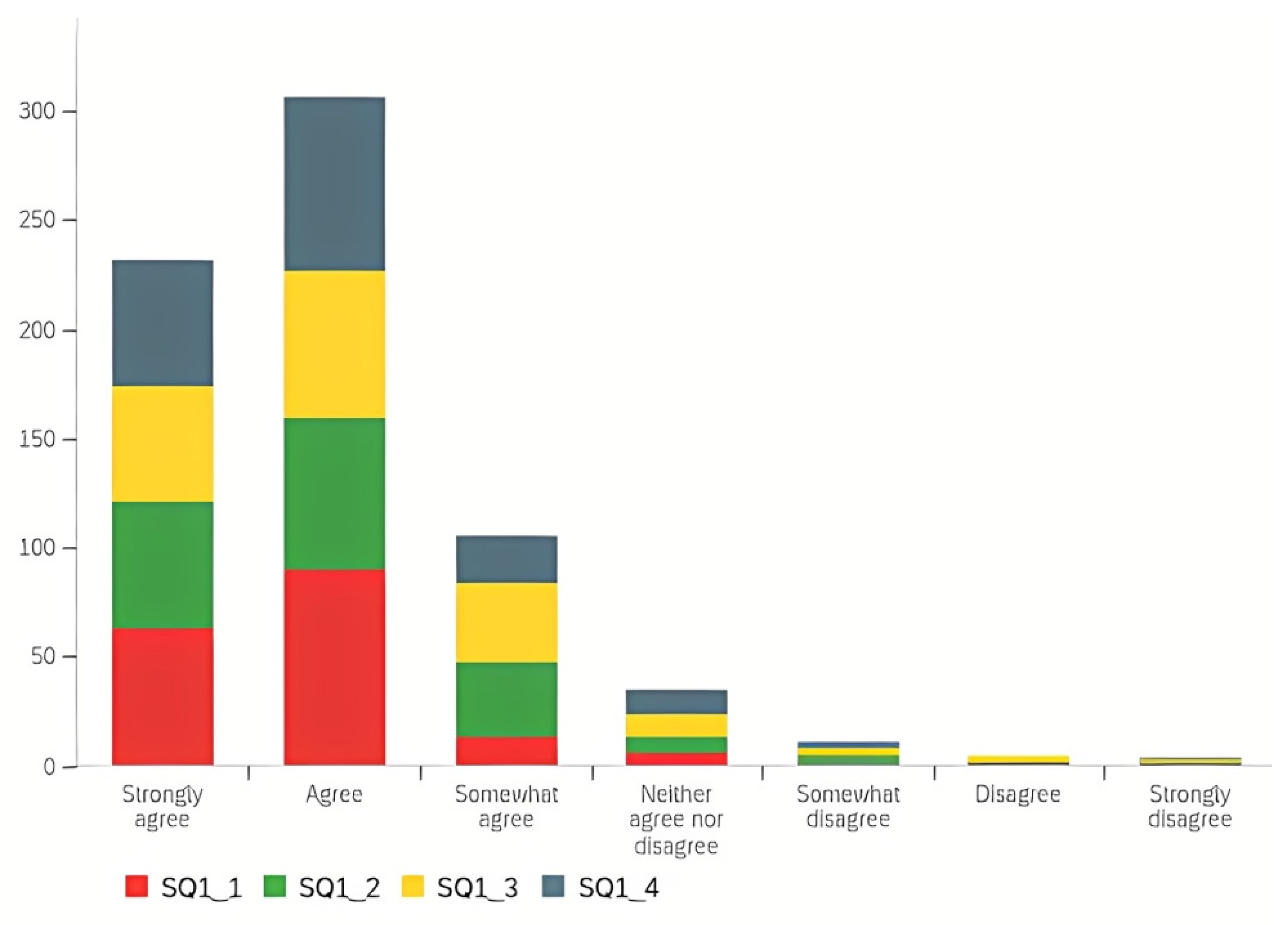Systems 10 00058 g012