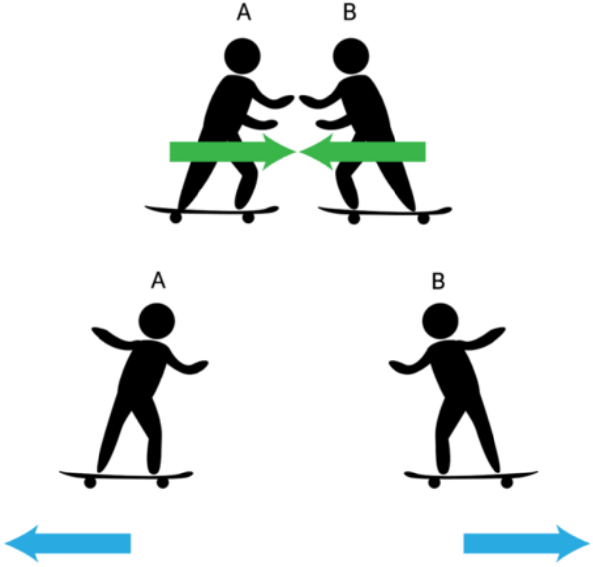 Systems 10 00071 g002