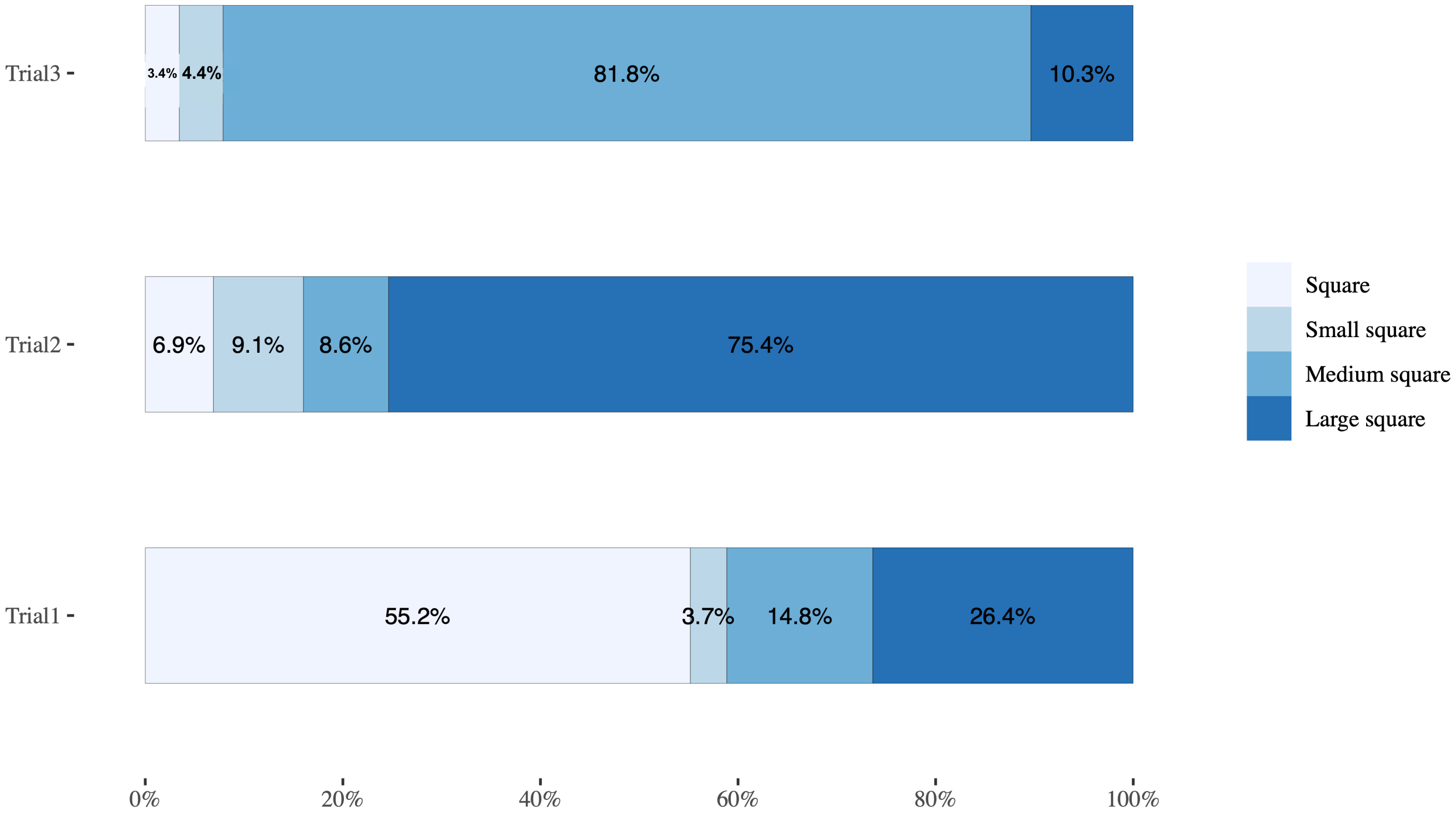 Systems 10 00071 g008