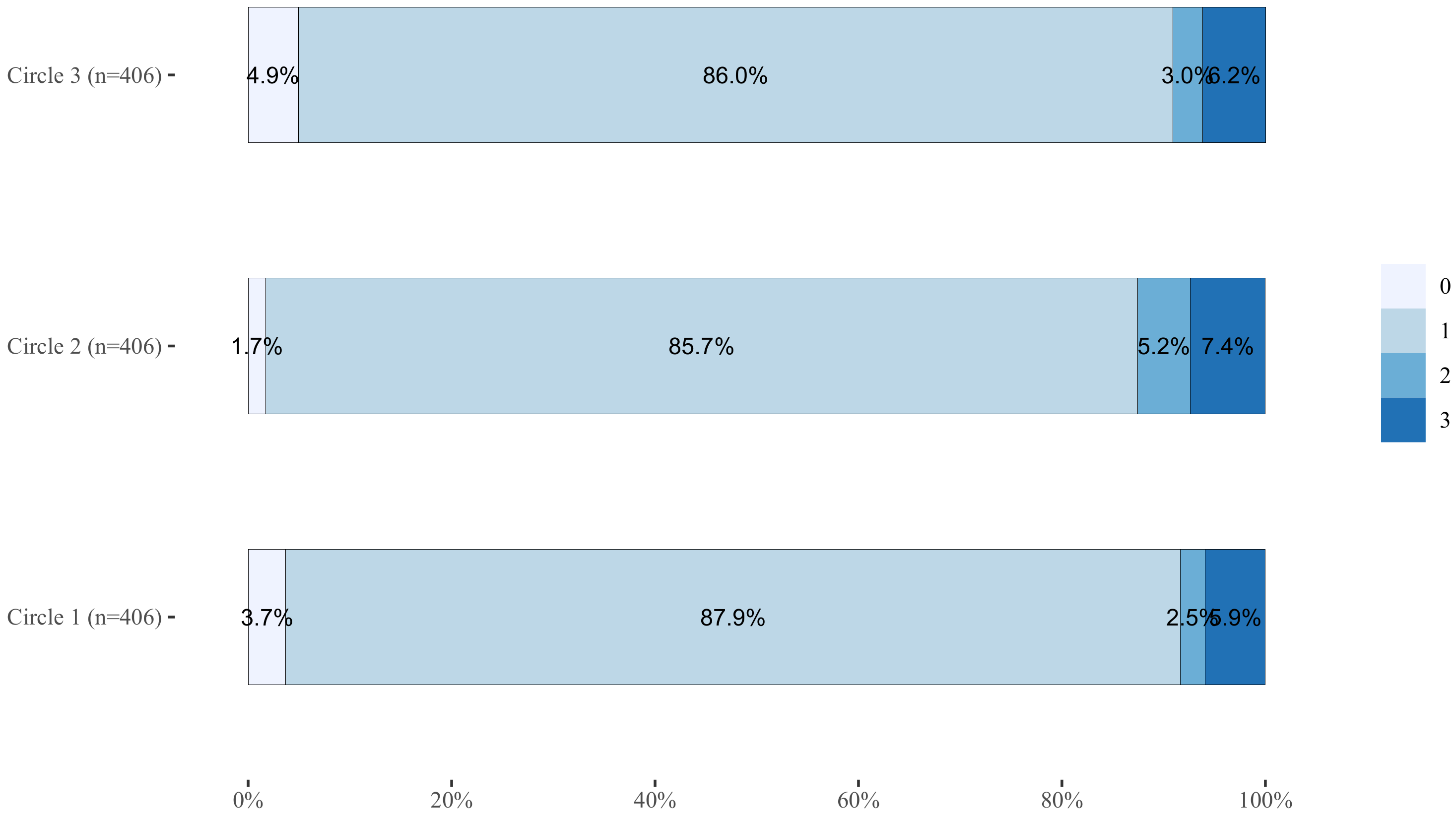 Systems 10 00071 g010