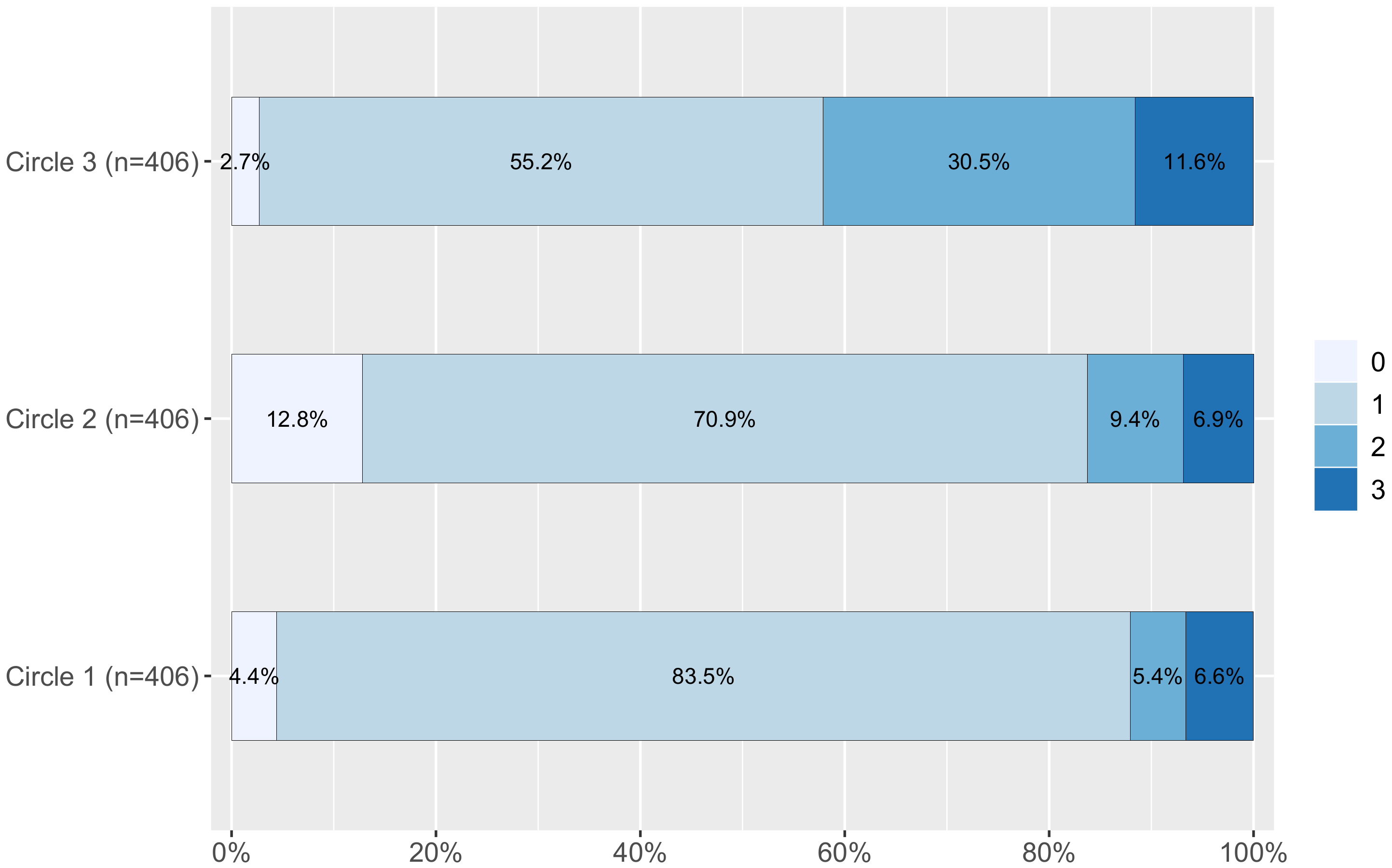 Systems 10 00071 g012