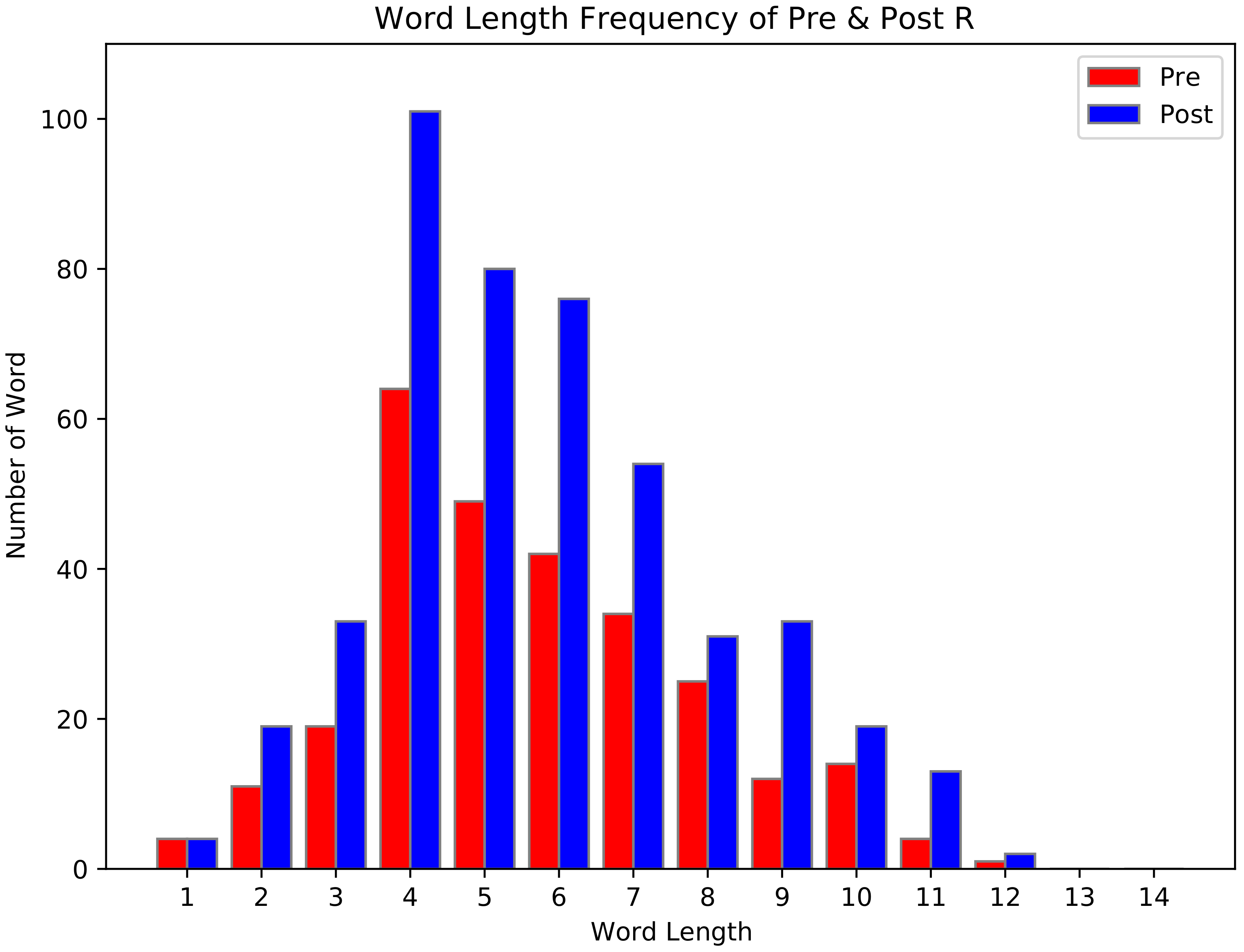 Systems 10 00071 g024