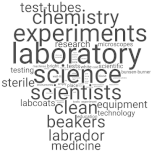 Systems 10 00071 i012 Systems 10 00071 i012