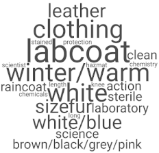 Systems 10 00071 i014 Systems 10 00071 i014