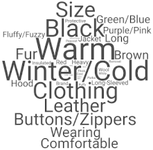 Systems 10 00071 i019 Systems 10 00071 i019