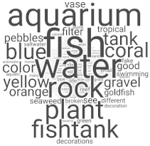 Systems 10 00071 i021 Systems 10 00071 i021