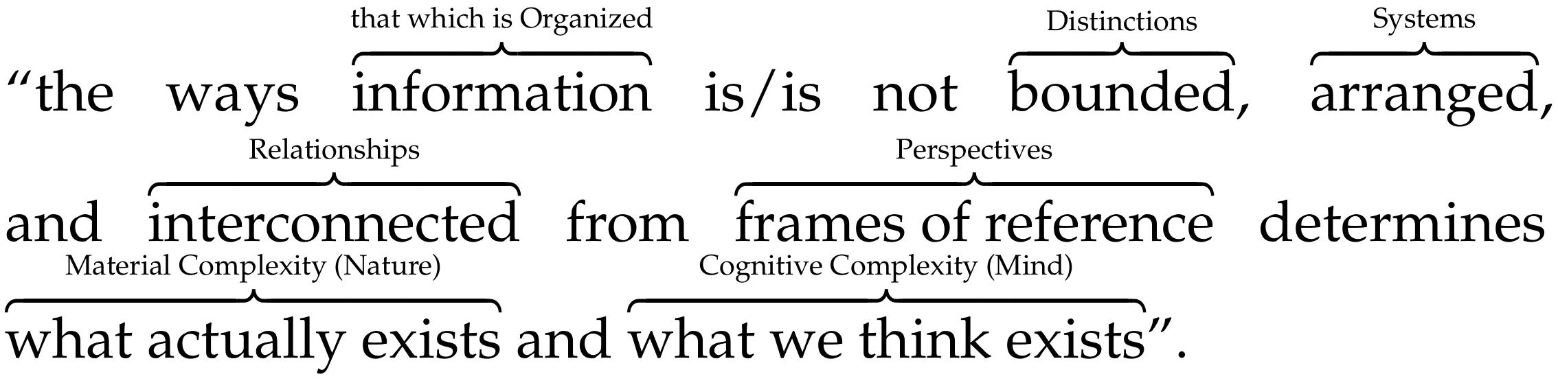 Systems 10 00071 i051 Systems 10 00071 i051