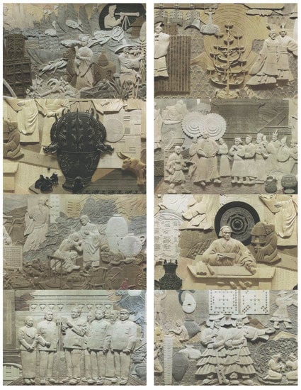 Systems 10 00073 g0a1b 550