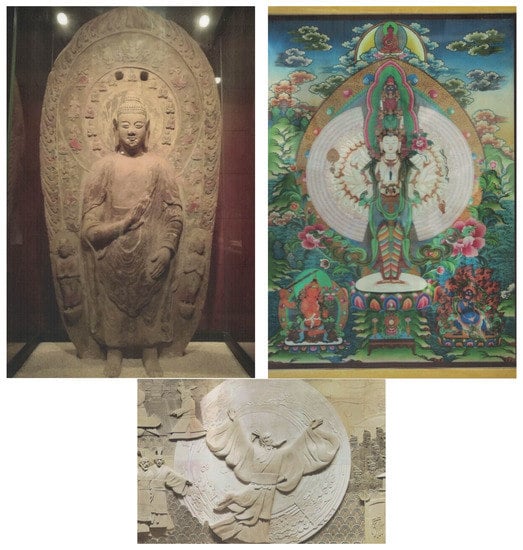 Systems 10 00073 g0a1c 550