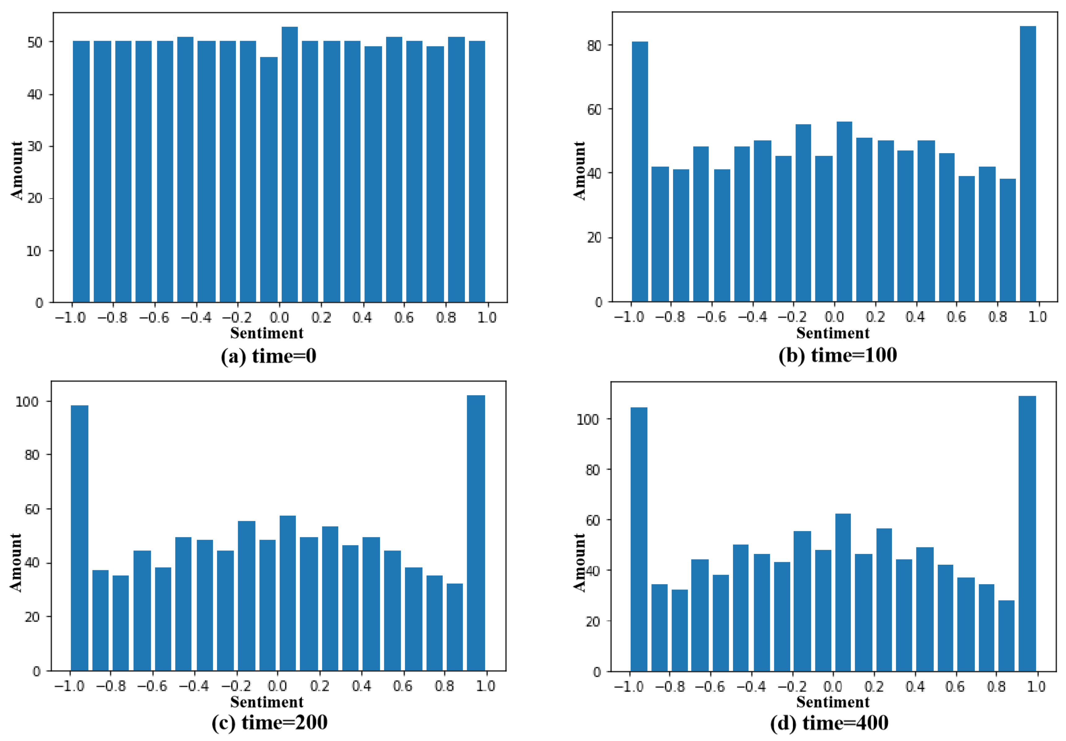 Systems 10 00075 g002