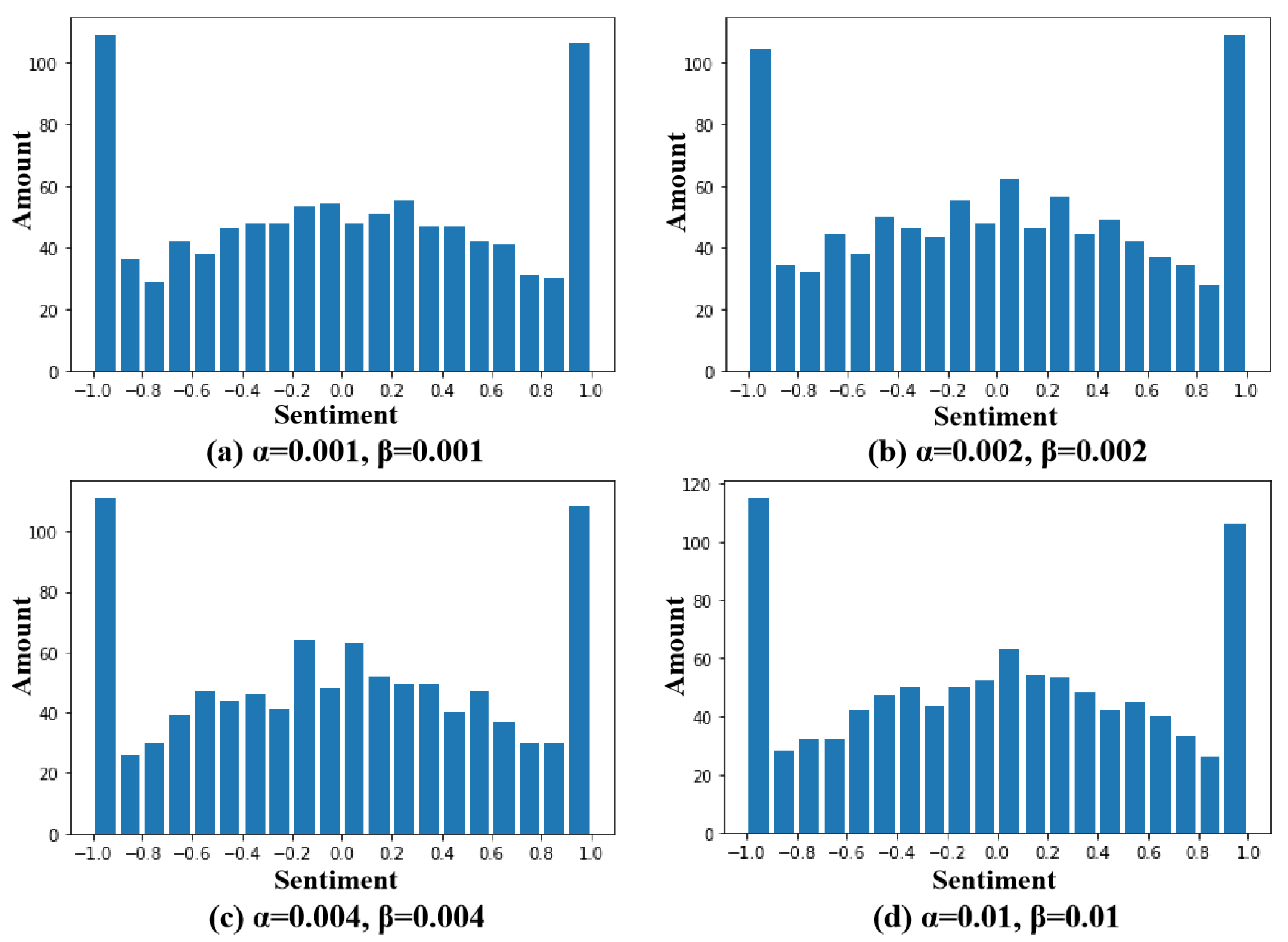 Systems 10 00075 g007