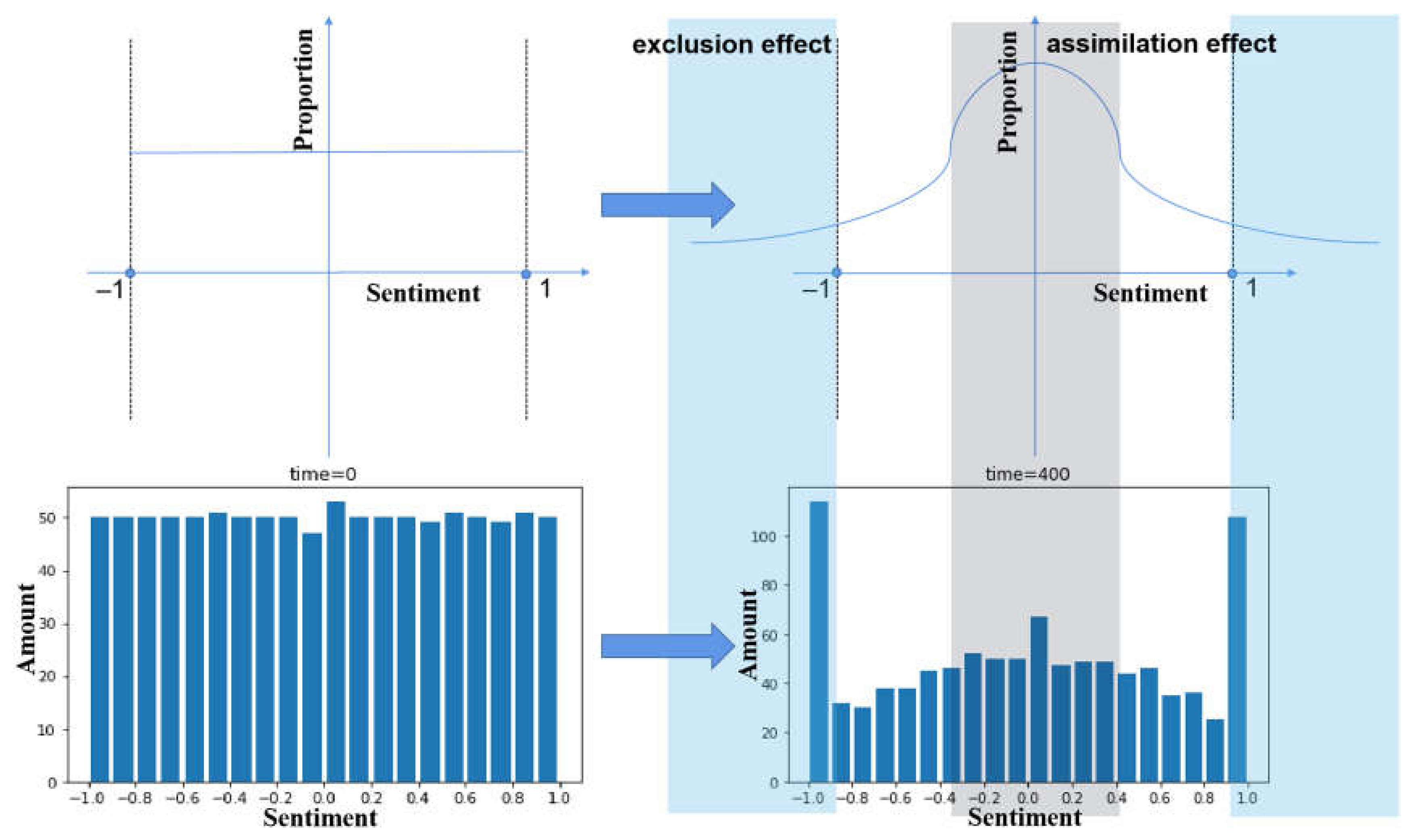 Systems 10 00075 g009