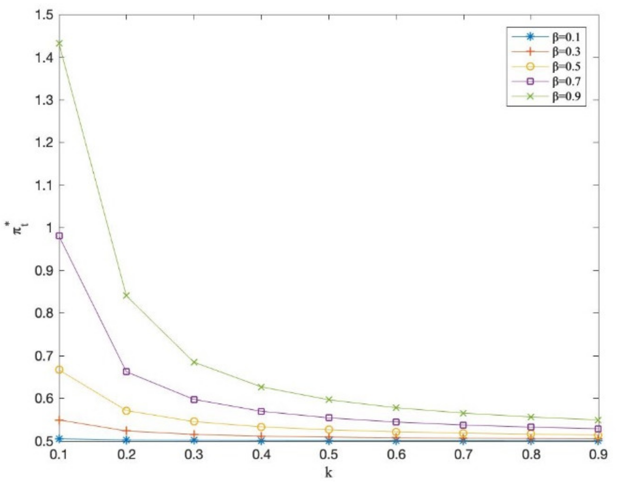 Systems 10 00076 g002